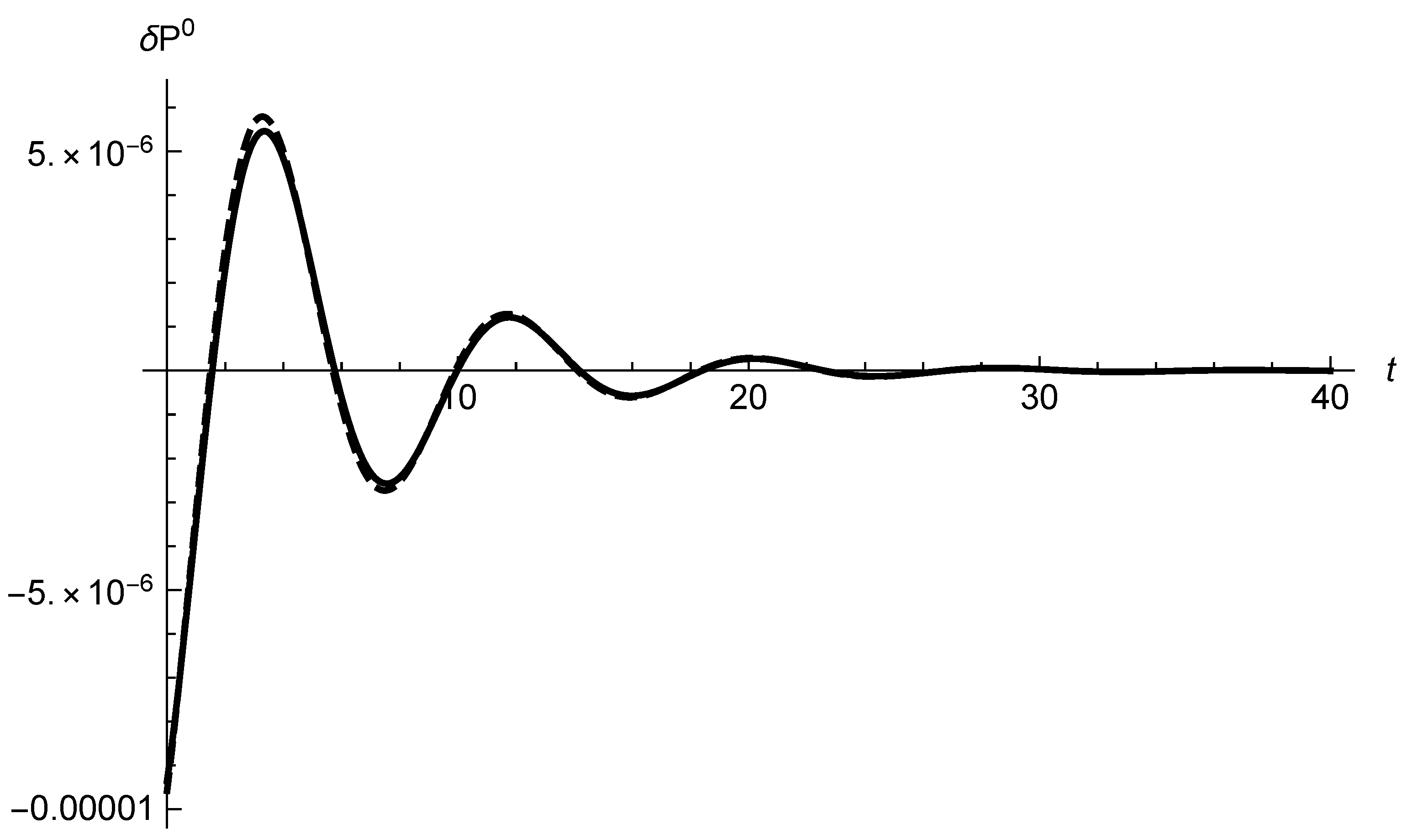 Universe 07 00100 g002