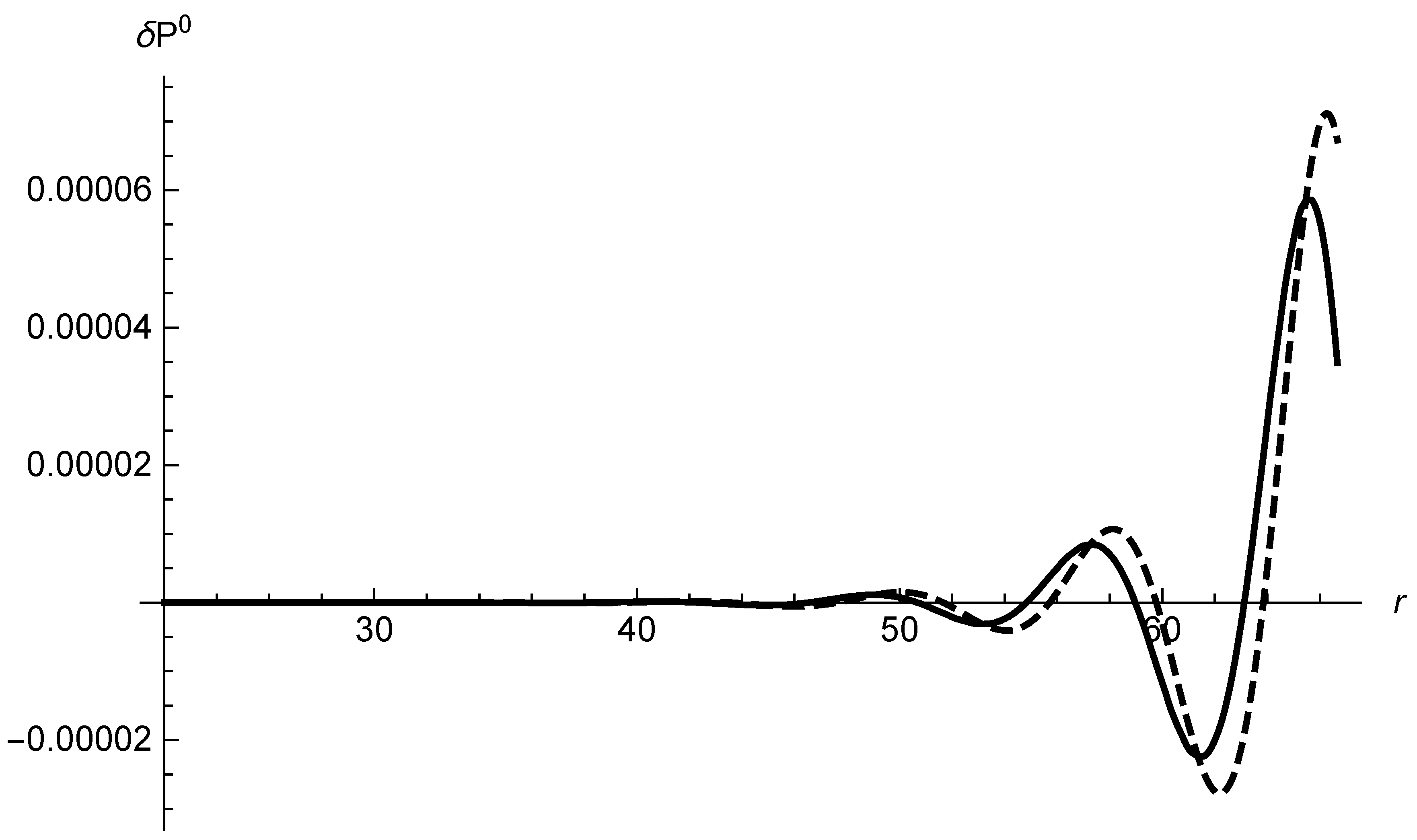 Universe 07 00100 g003