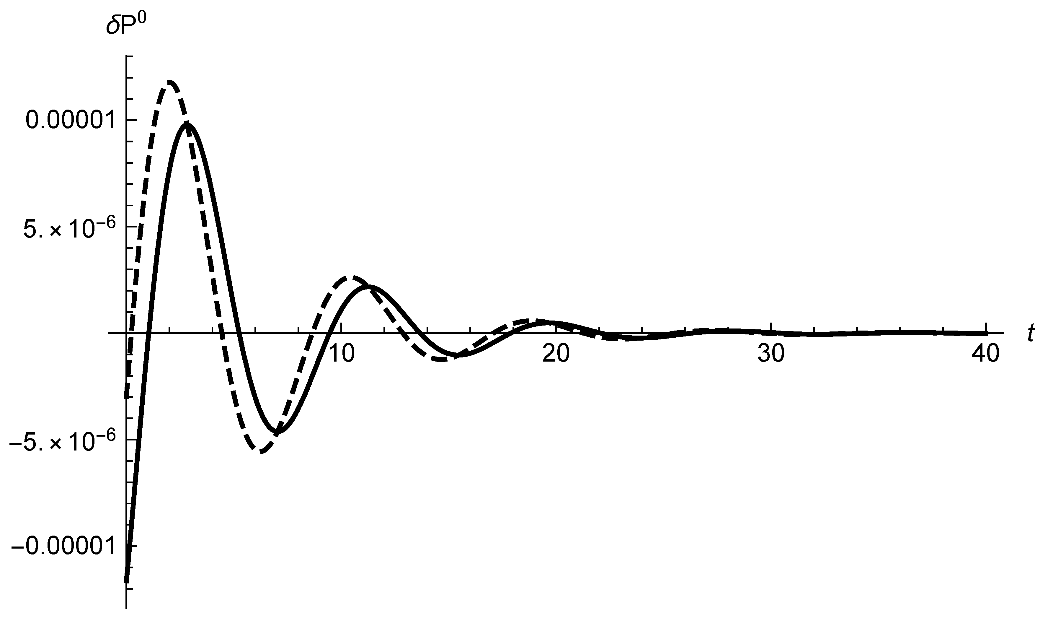 Universe 07 00100 g004