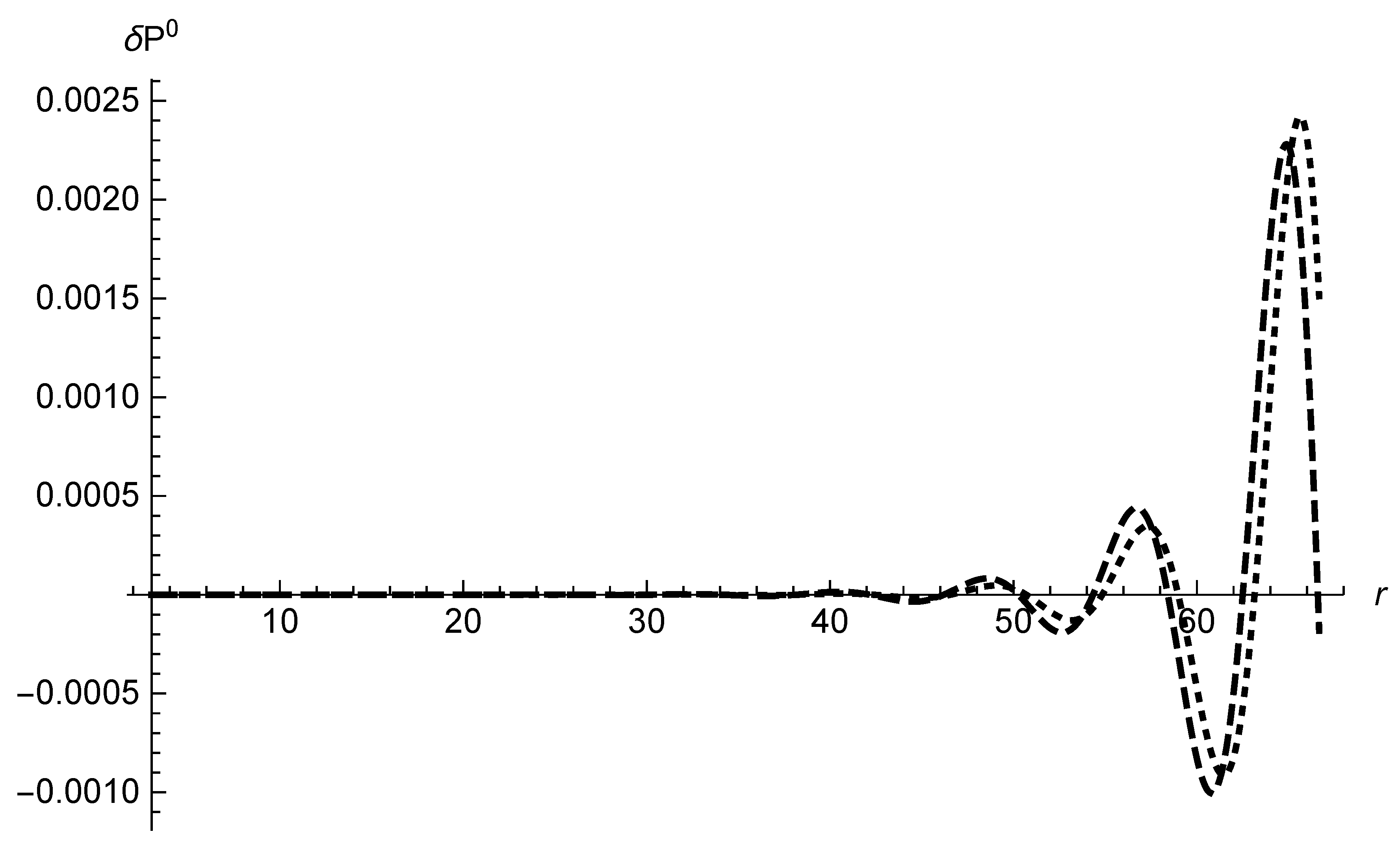 Universe 07 00100 g005