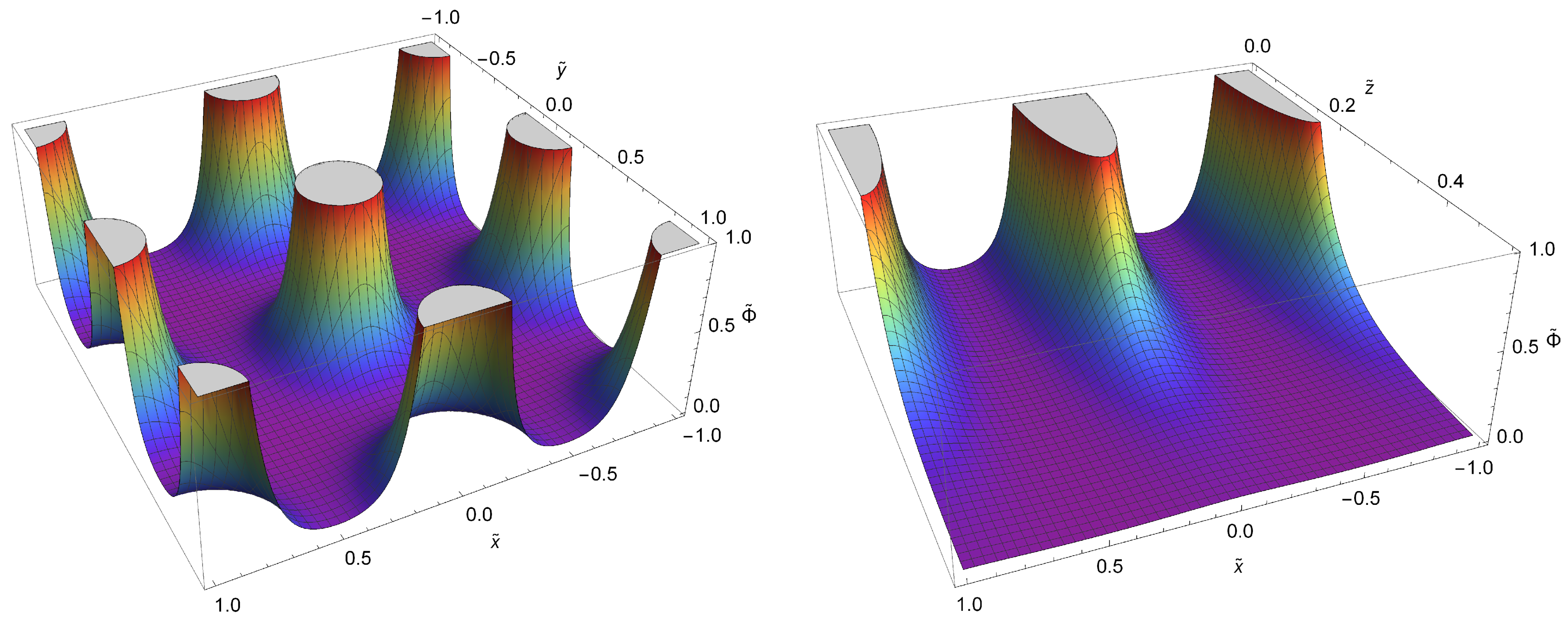 Universe 07 00101 g002