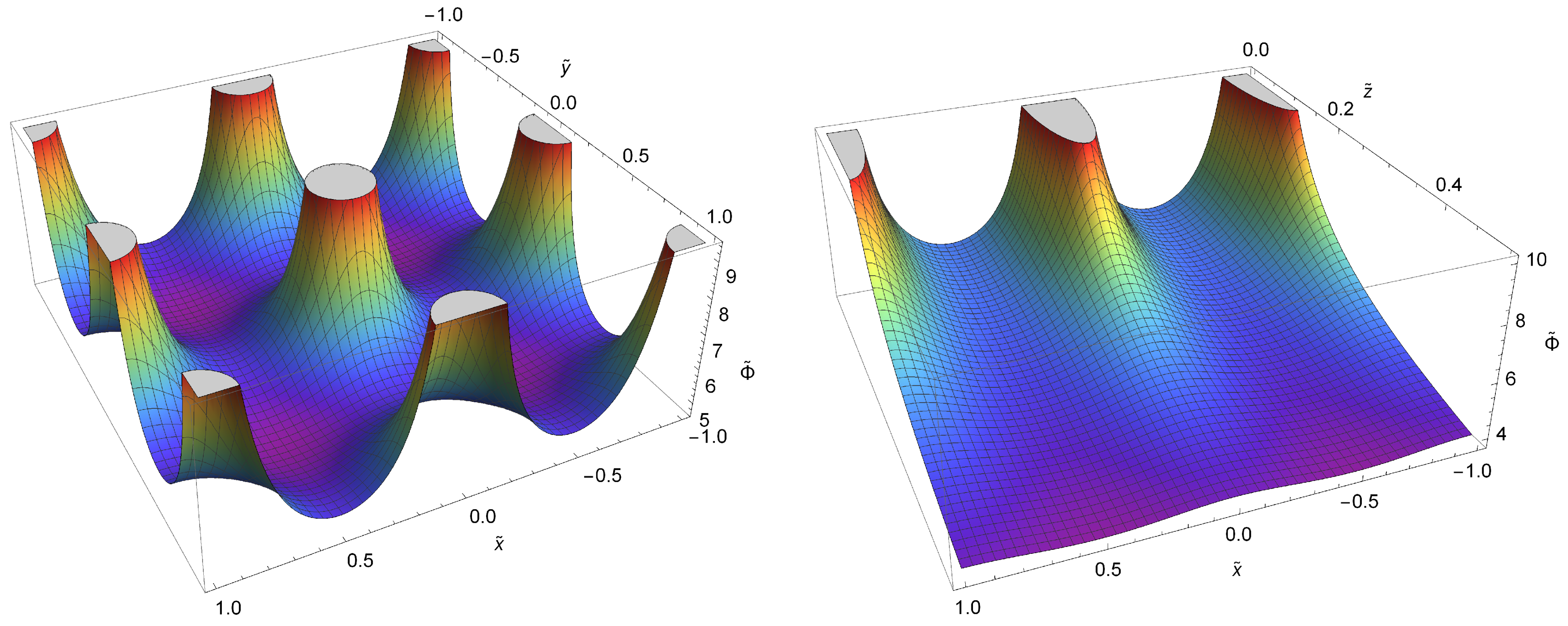 Universe 07 00101 g003