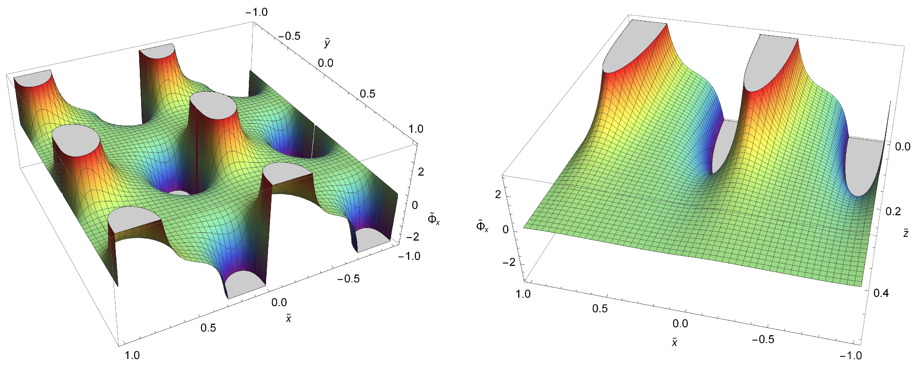 Universe 07 00101 g006