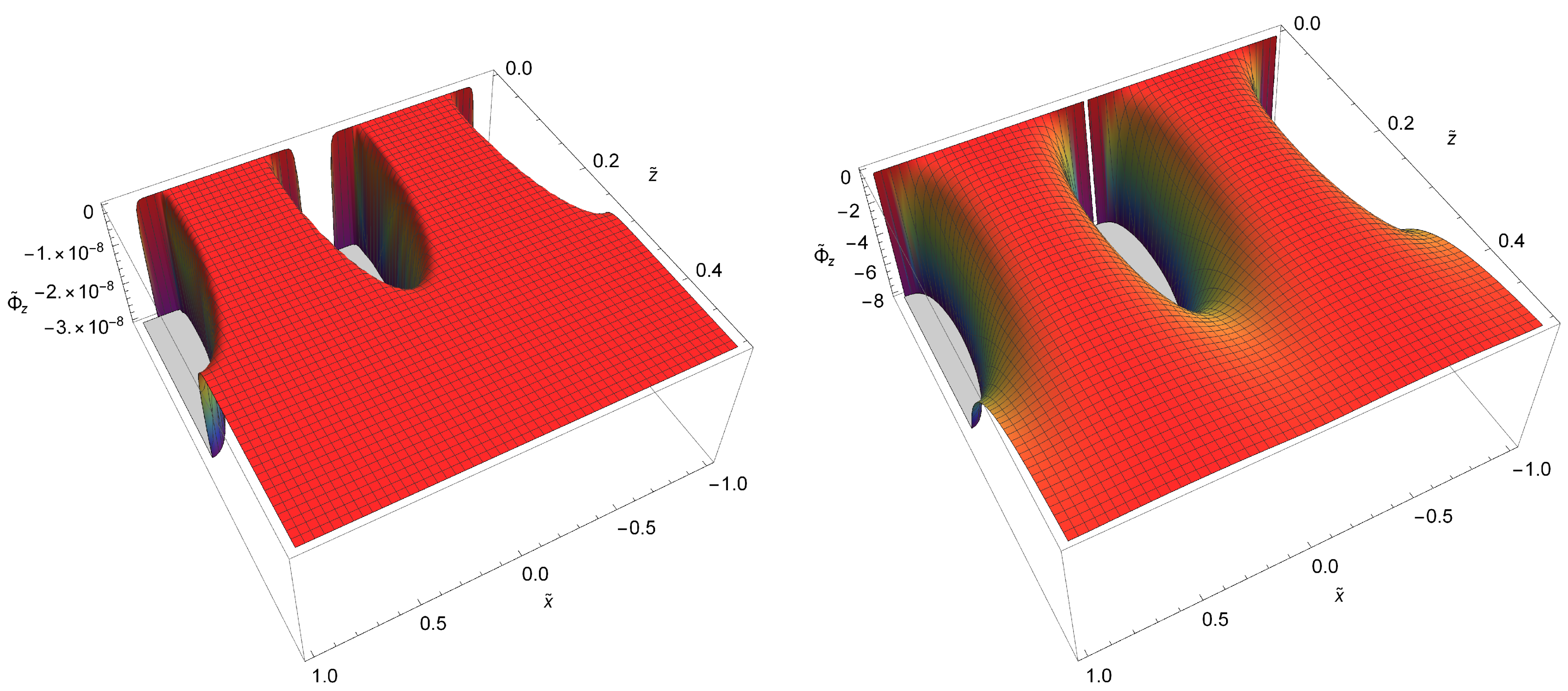 Universe 07 00101 g009