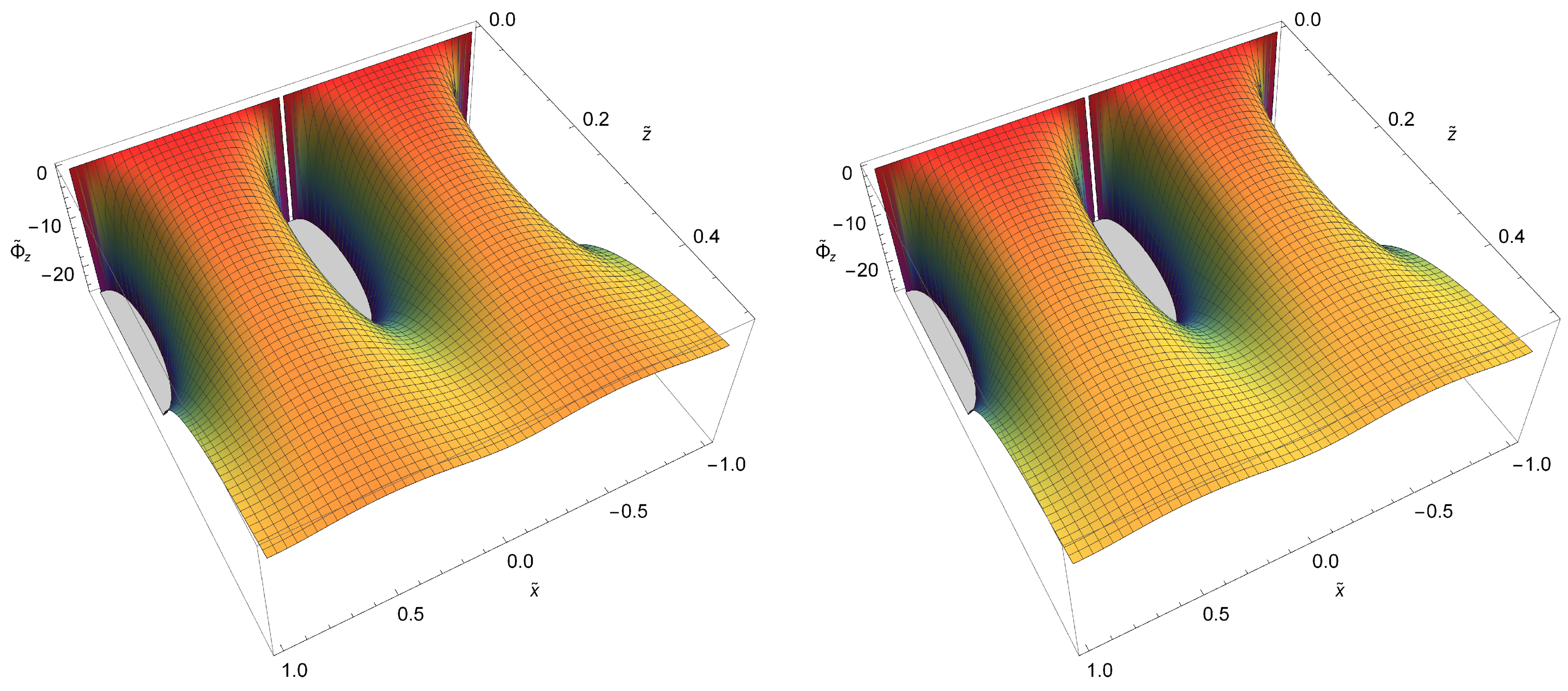 Universe 07 00101 g010