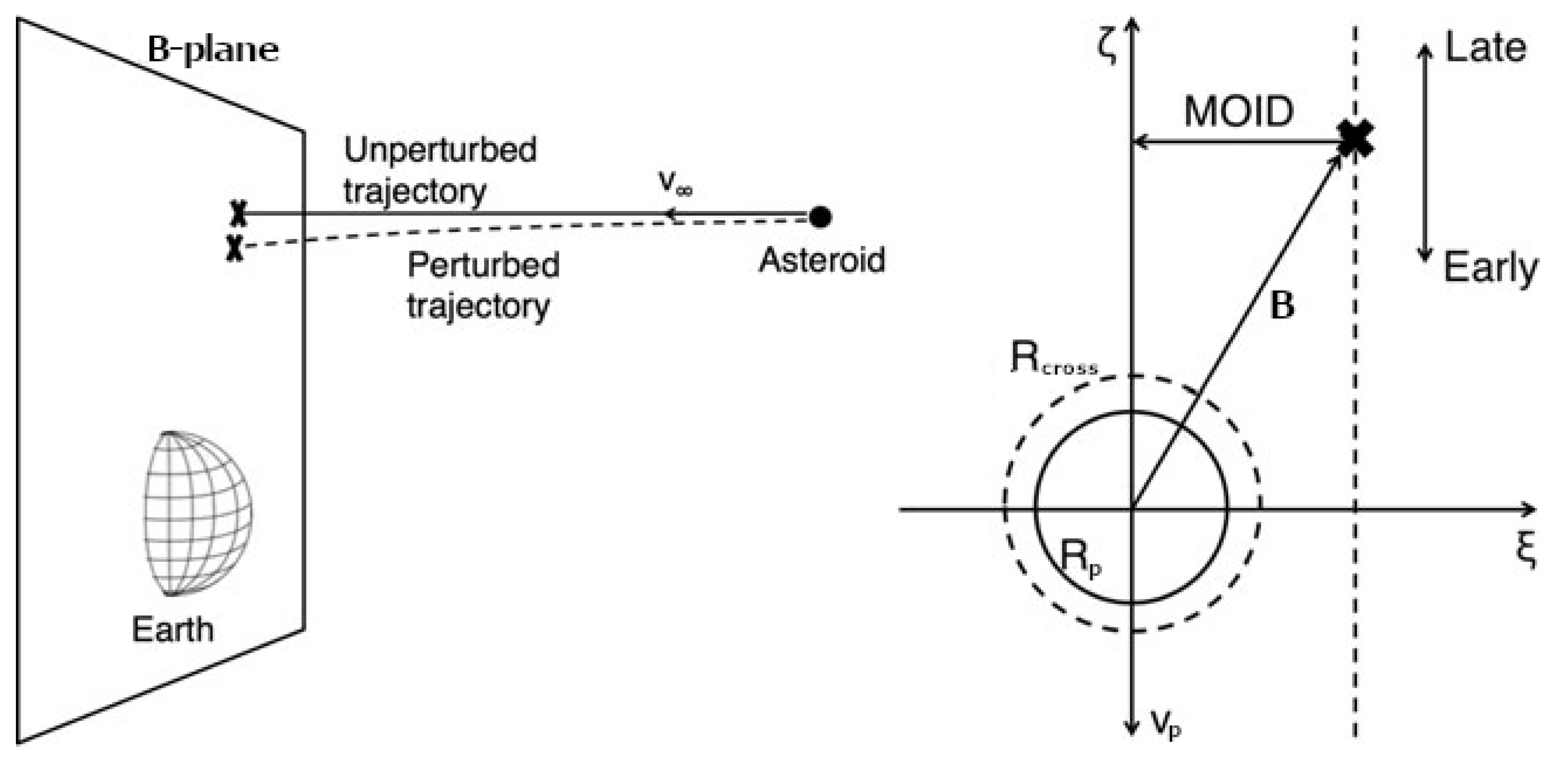 Universe 07 00103 g002 Universe 07 00103 g002