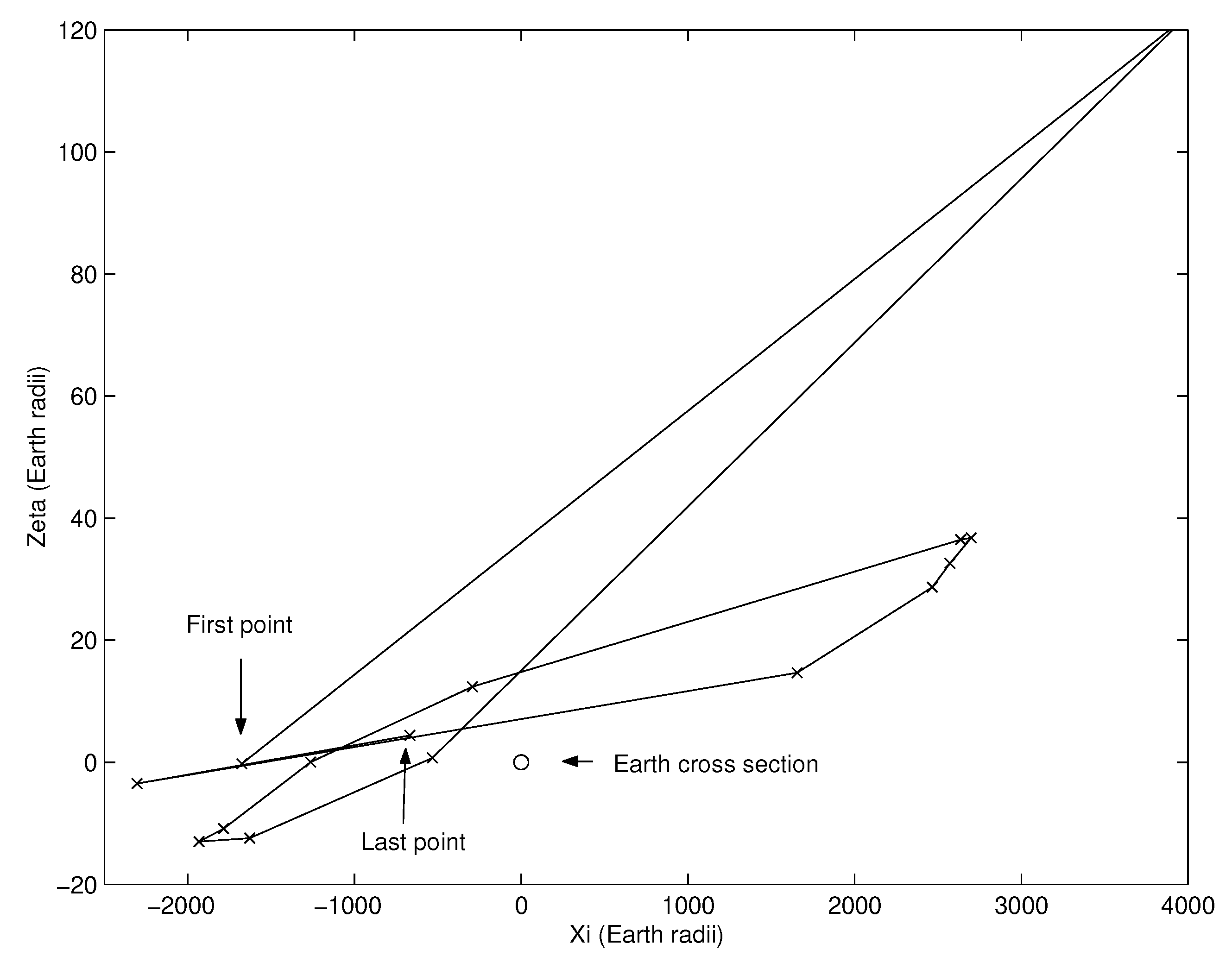 Universe 07 00103 g005 Universe 07 00103 g005