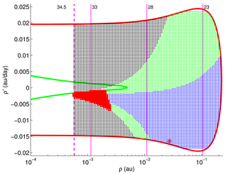 Universe 07 00103 i001