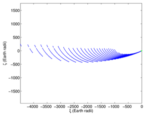 Universe 07 00103 i002