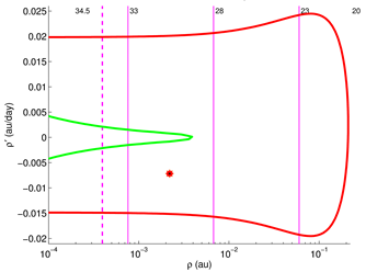 Universe 07 00103 i007