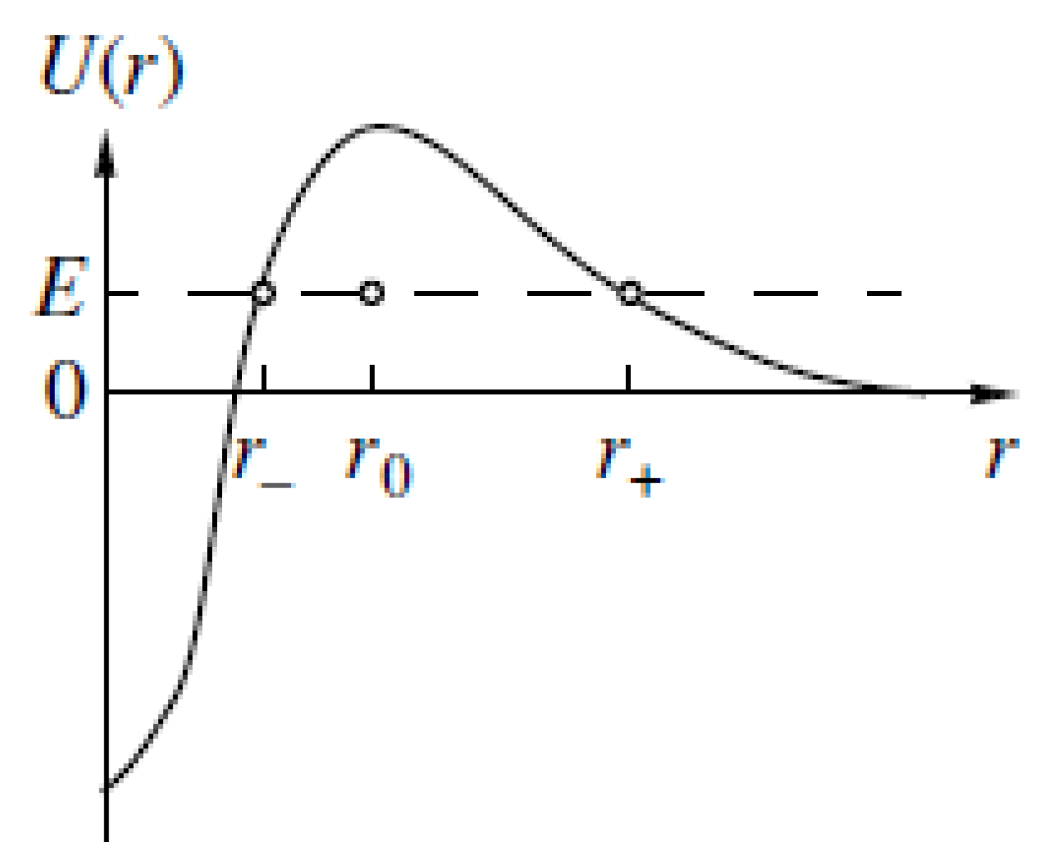 Universe 07 00104 g001