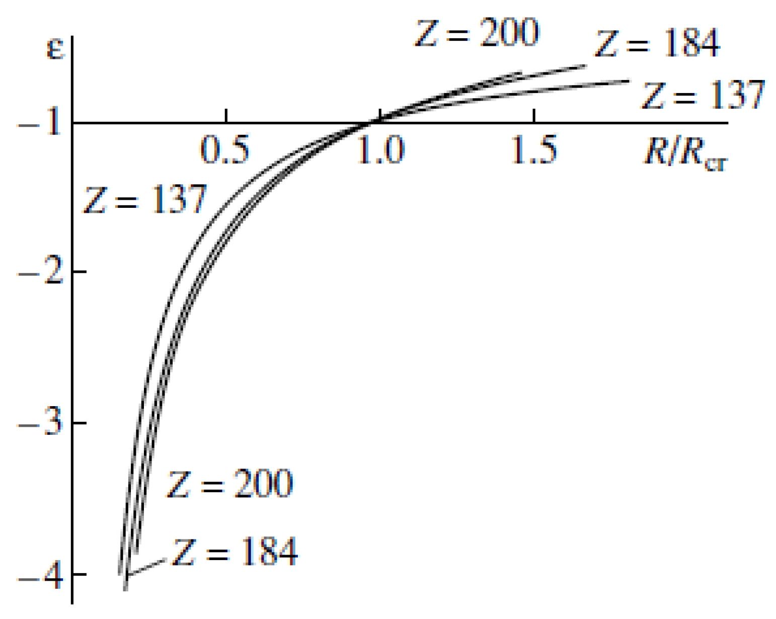 Universe 07 00104 g004