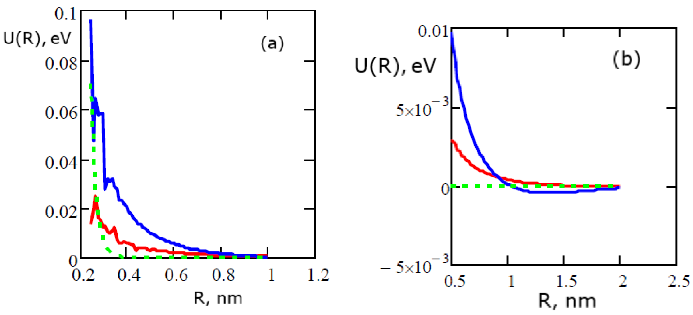 Universe 07 00106 g003
