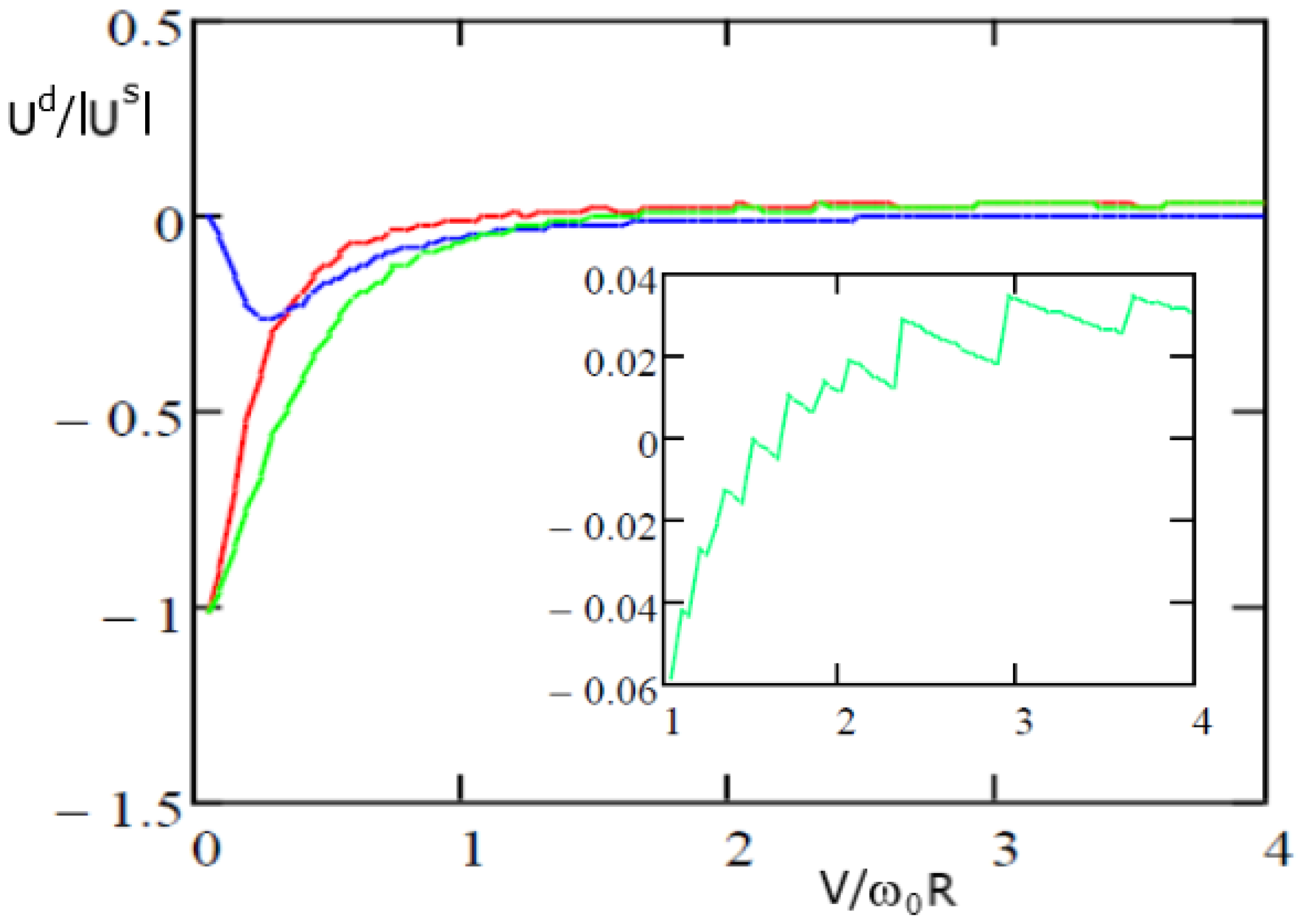 Universe 07 00106 g005