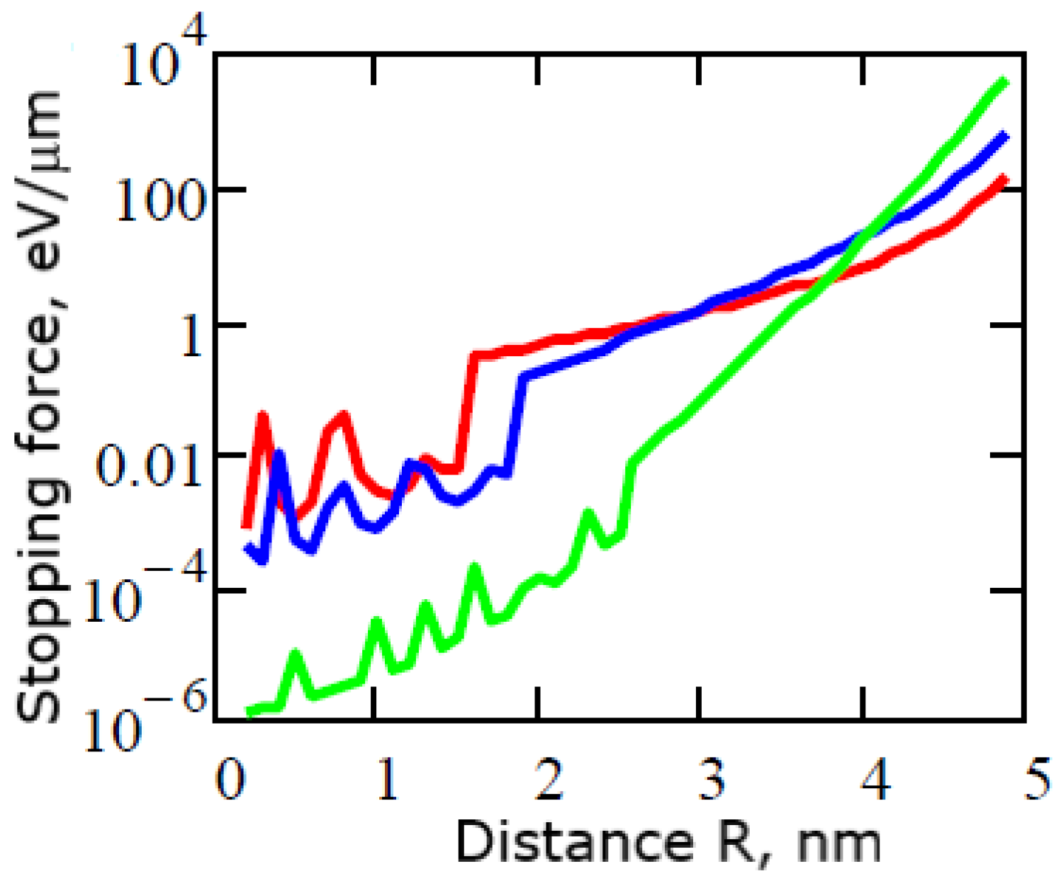Universe 07 00106 g006