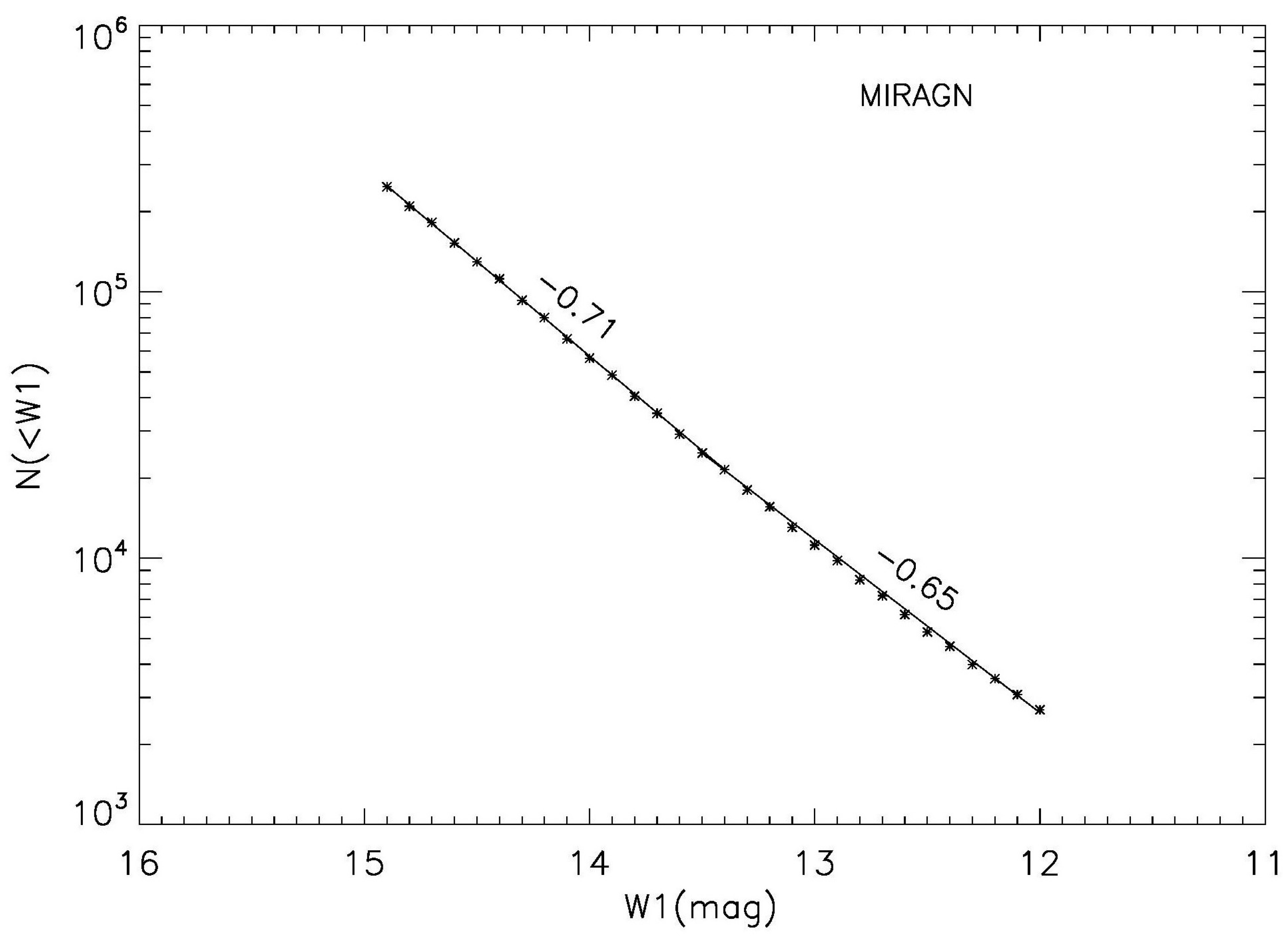 Universe 07 00107 g004