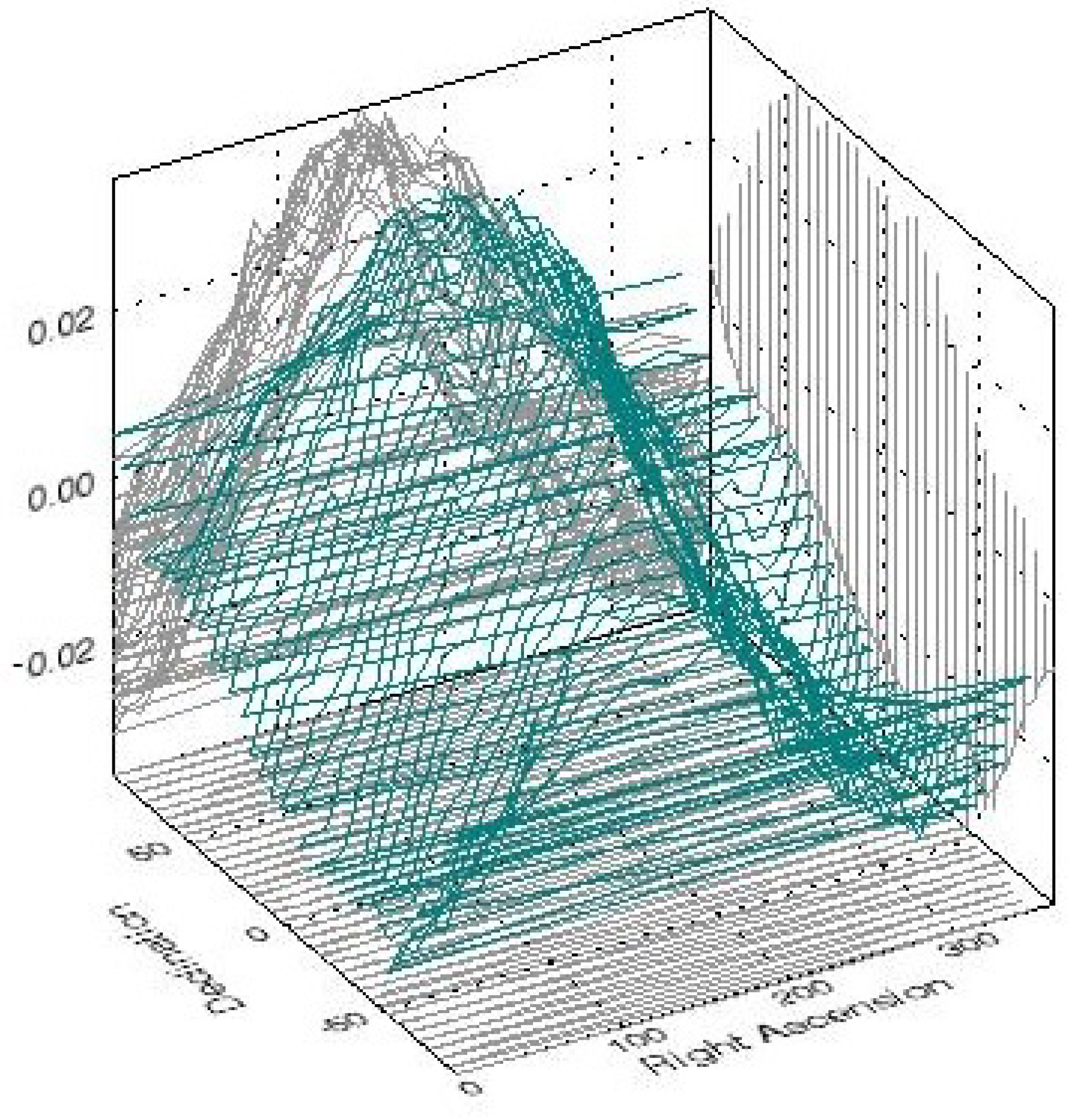 Universe 07 00107 g006