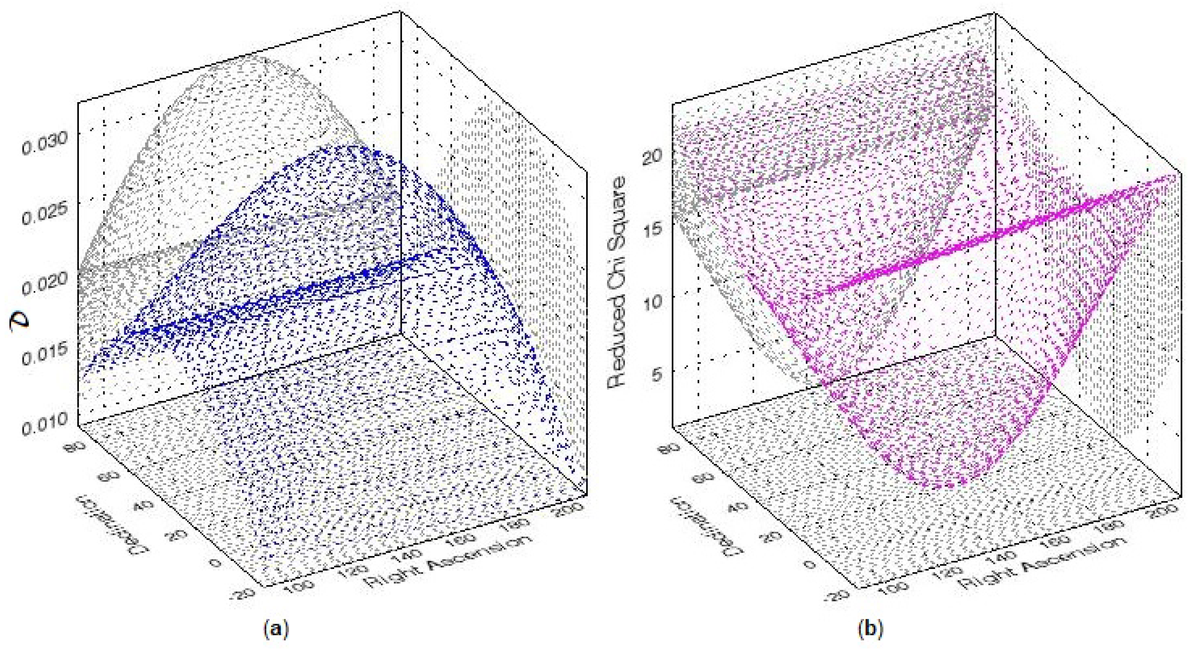 Universe 07 00107 g007