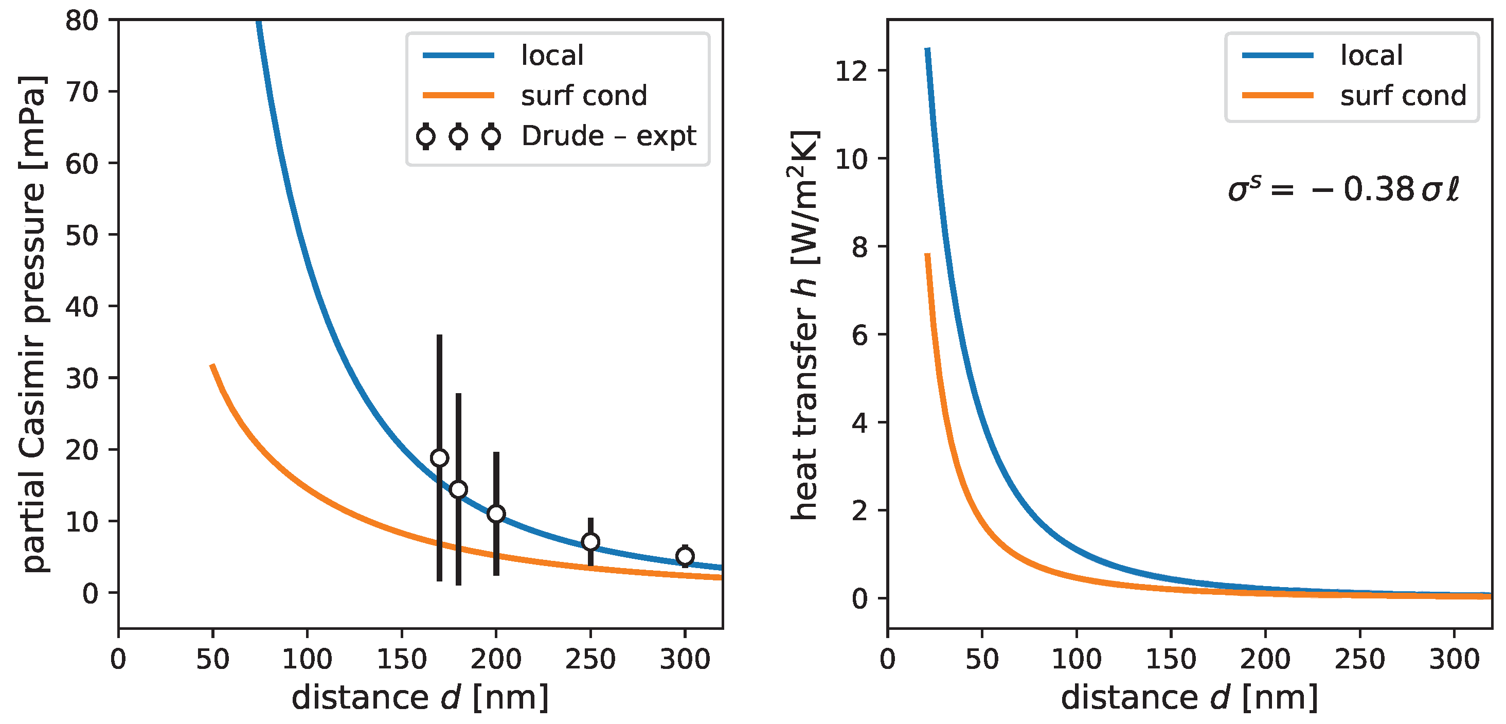 Universe 07 00108 g001