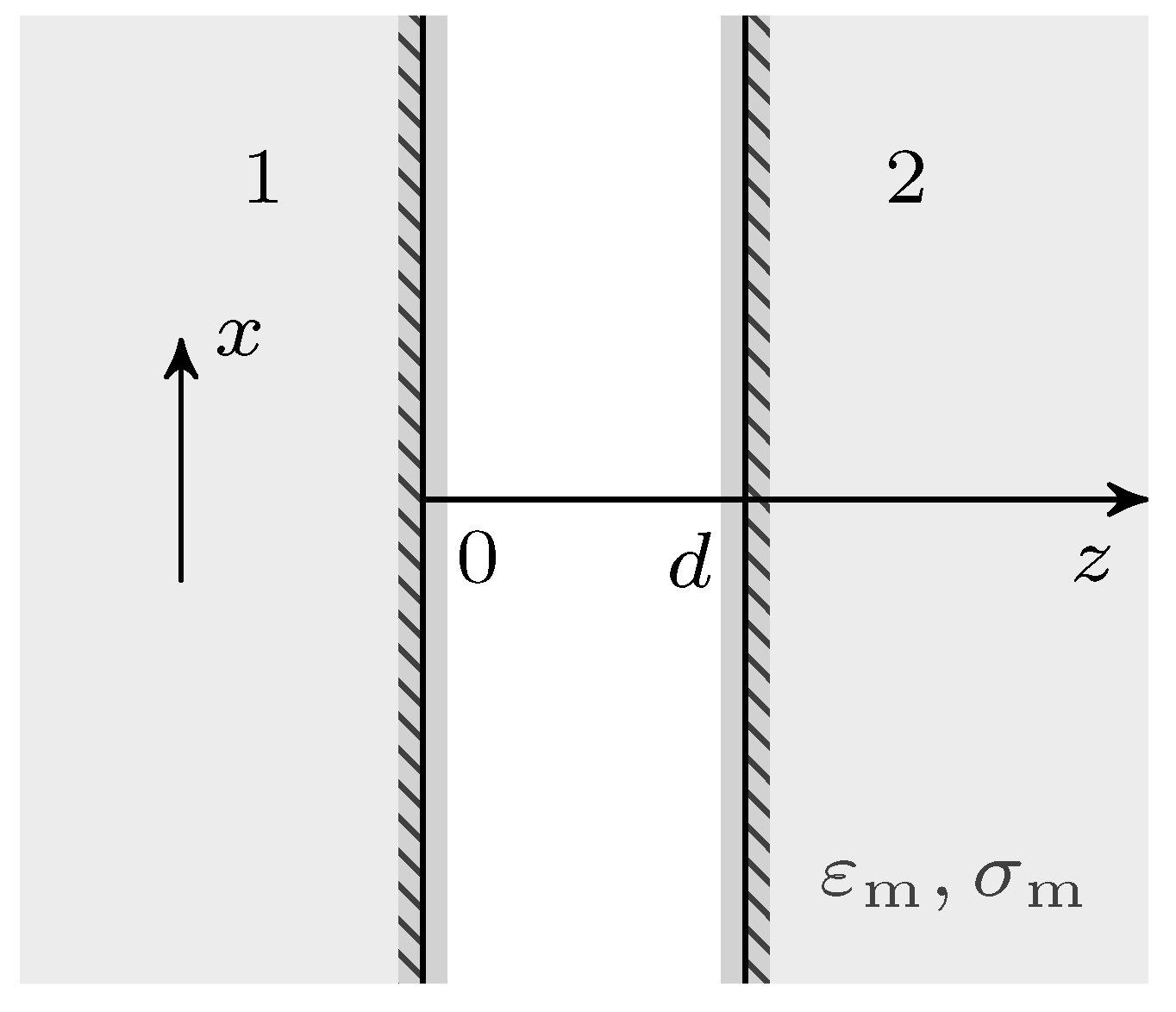 Universe 07 00108 g002