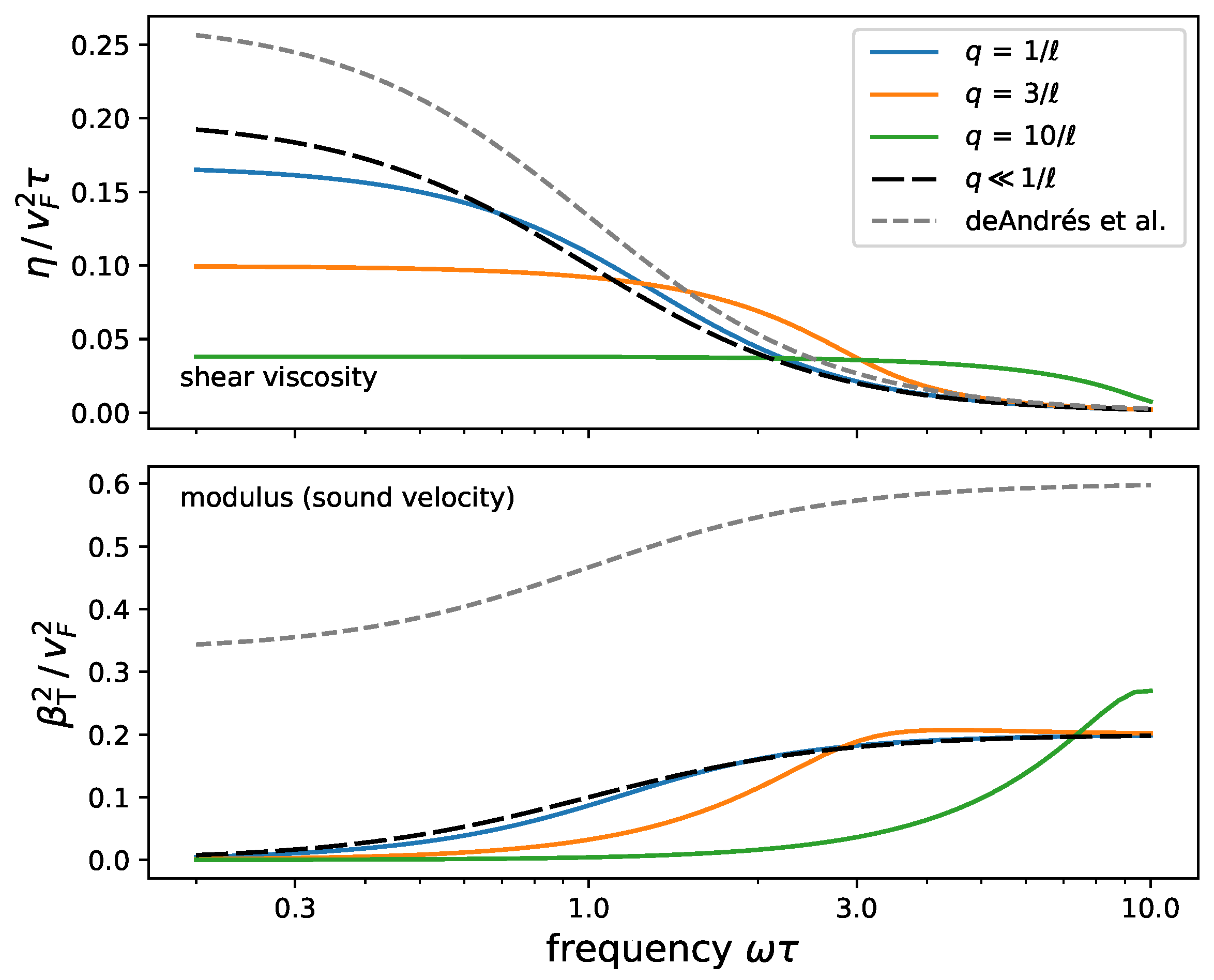 Universe 07 00108 g003