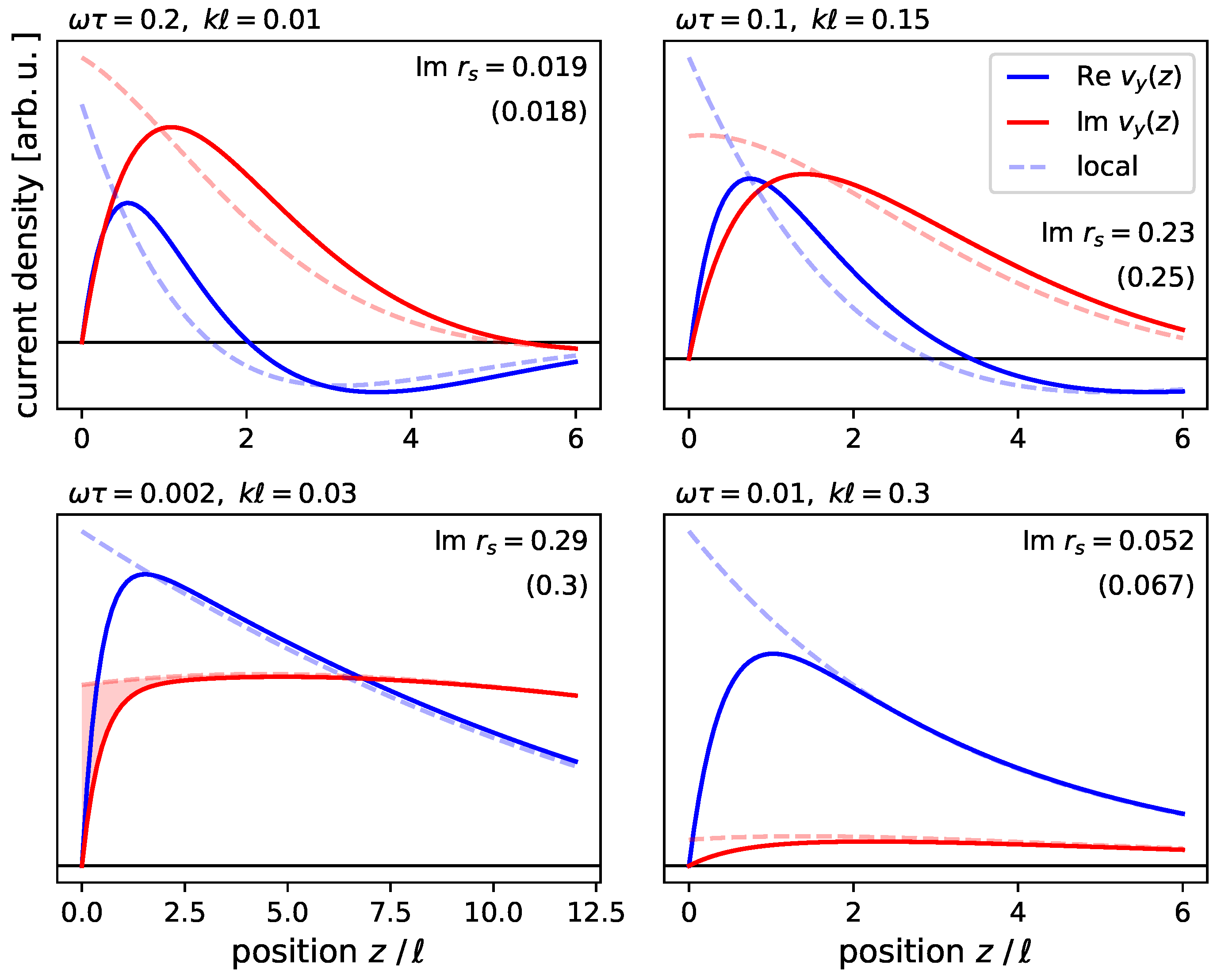 Universe 07 00108 g004