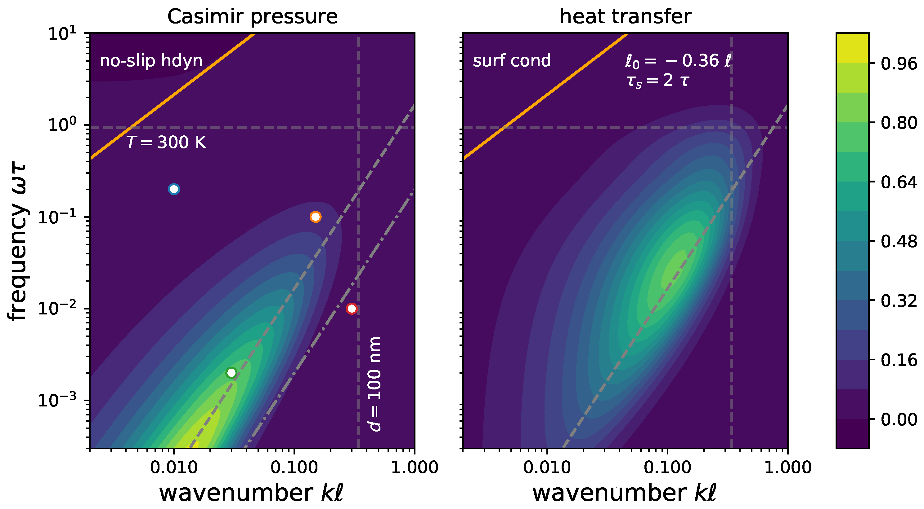 Universe 07 00108 g005