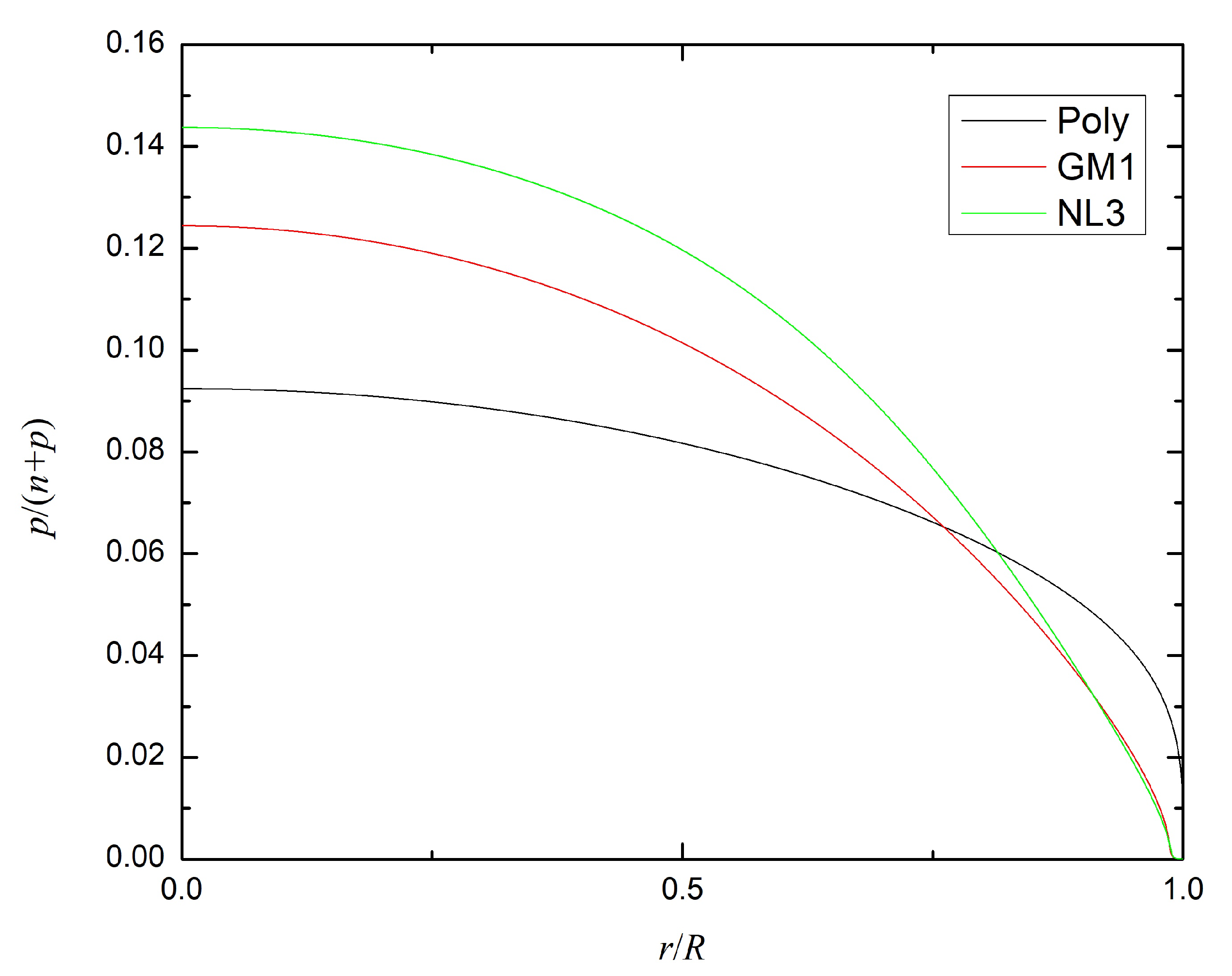 Universe 07 00111 g001