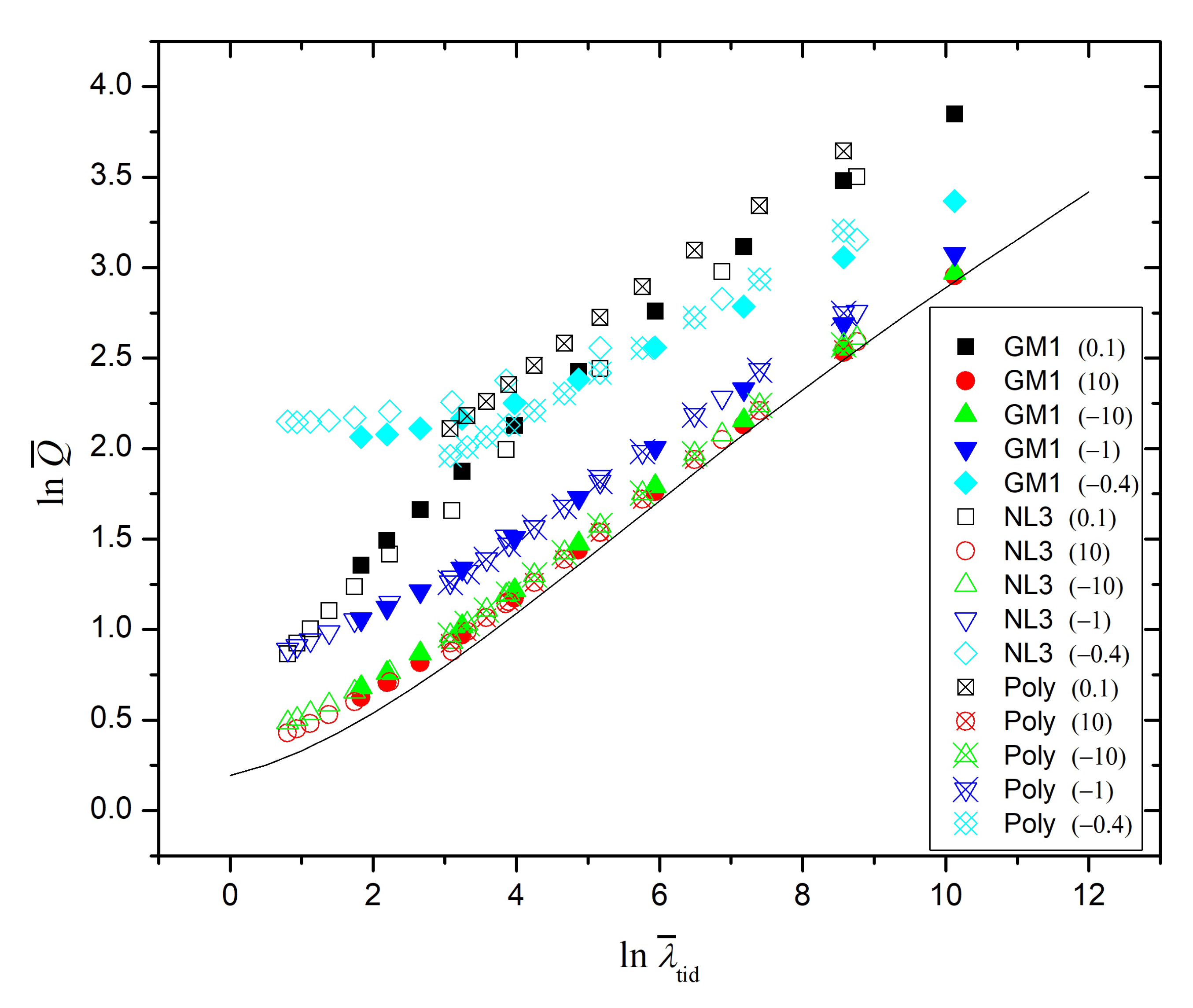 Universe 07 00111 g004
