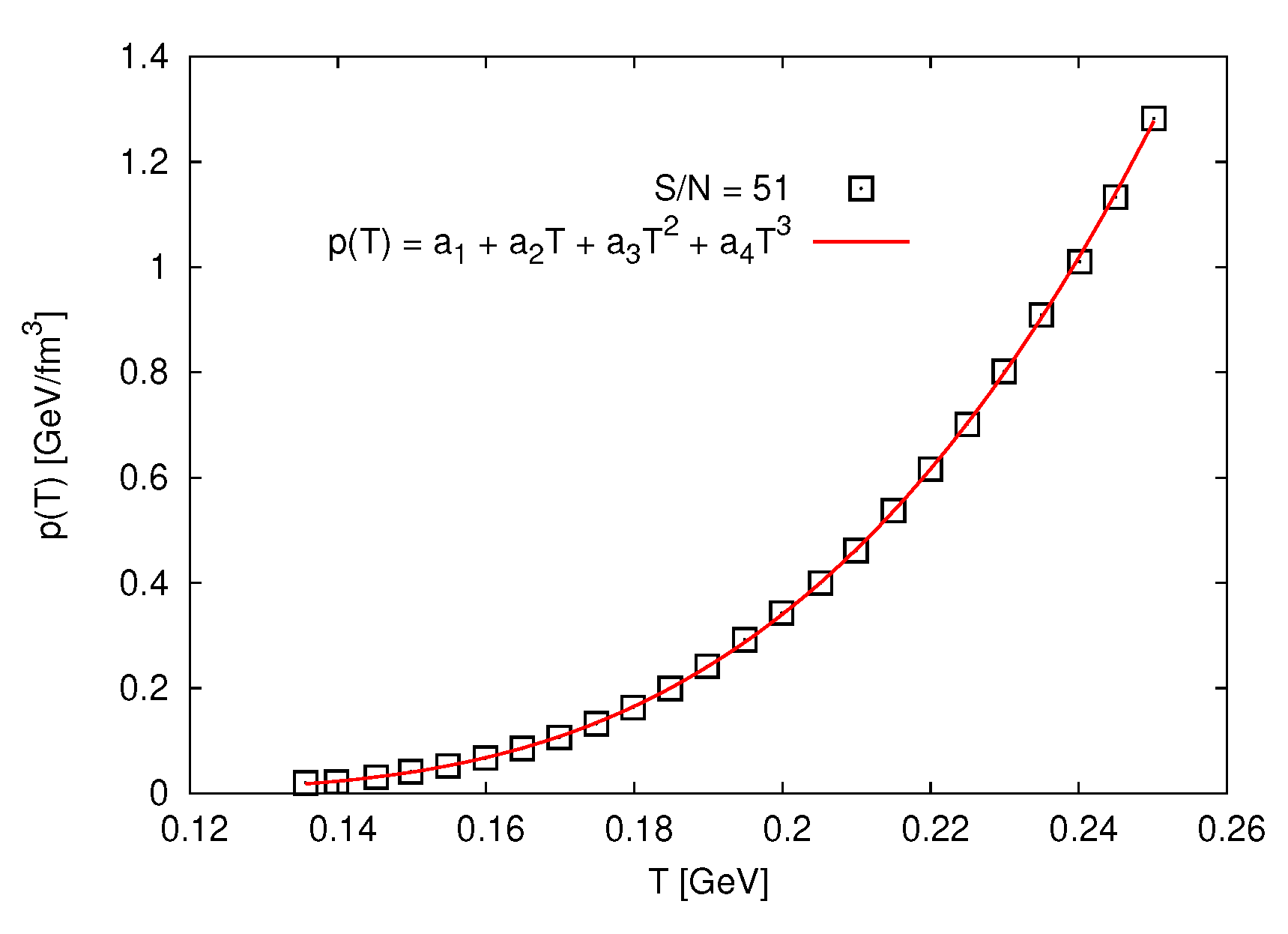 Universe 07 00112 g001