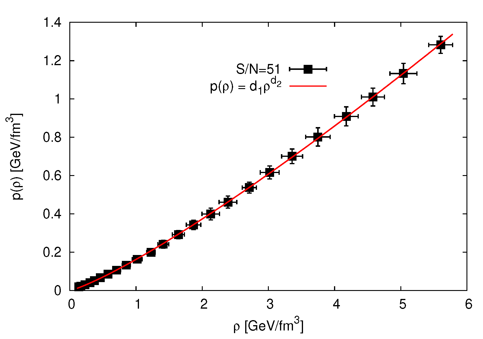 Universe 07 00112 g003