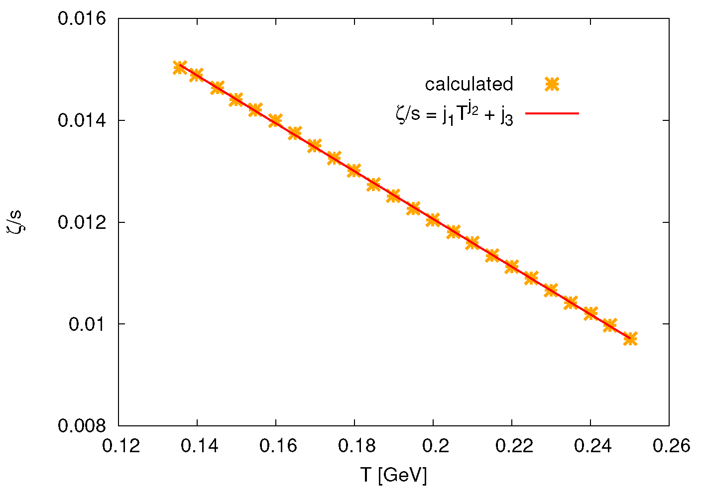 Universe 07 00112 g006