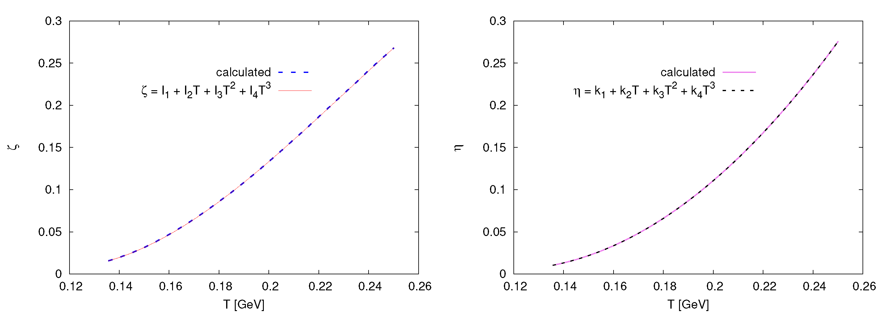 Universe 07 00112 g007