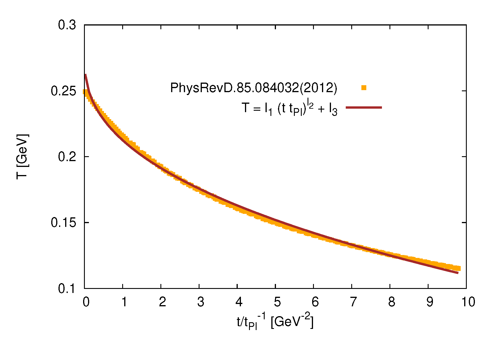 Universe 07 00112 g008