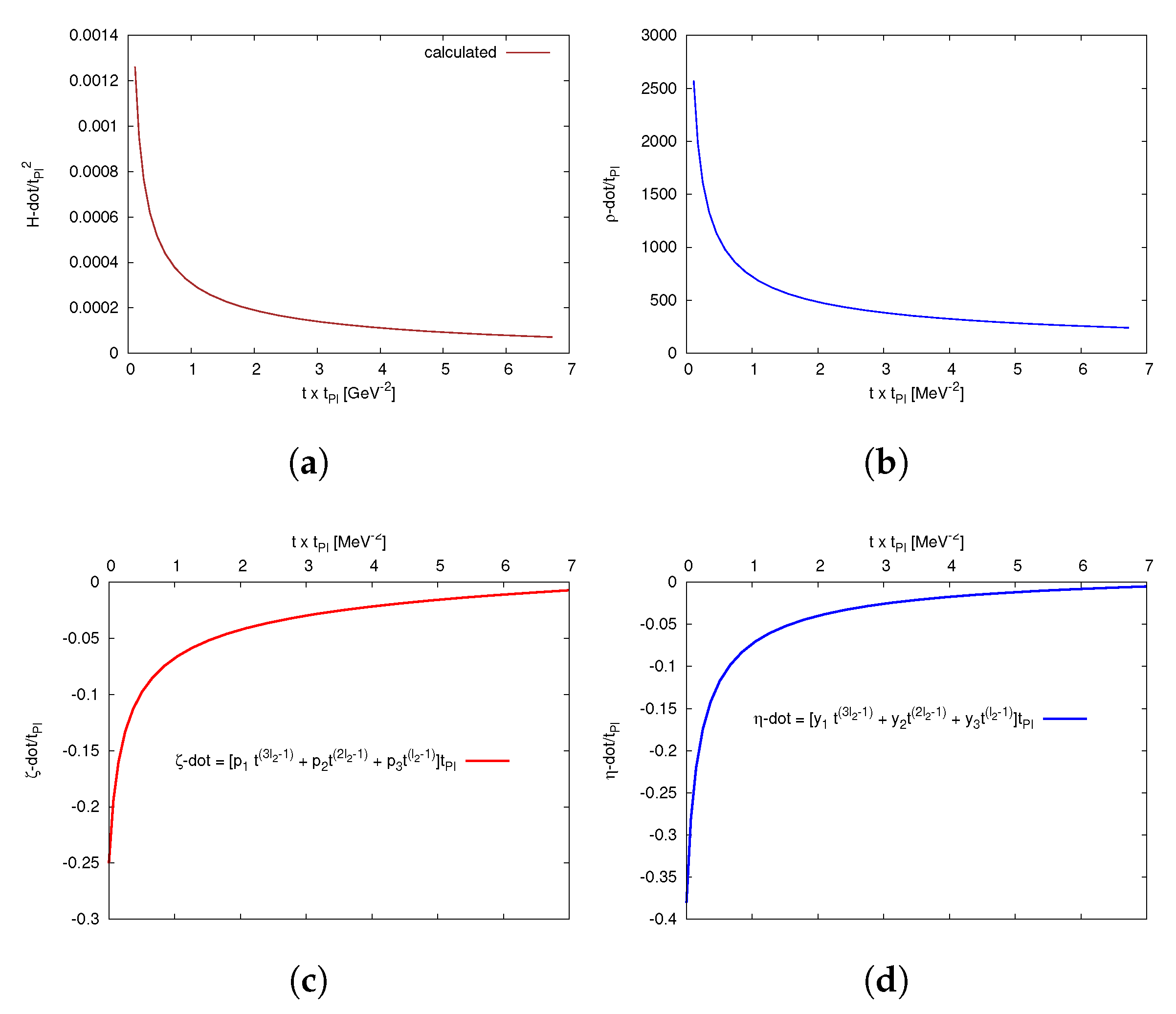 Universe 07 00112 g011