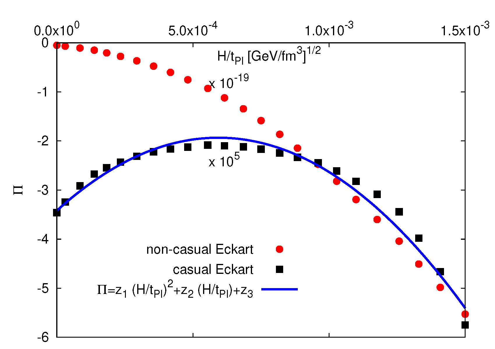 Universe 07 00112 g012
