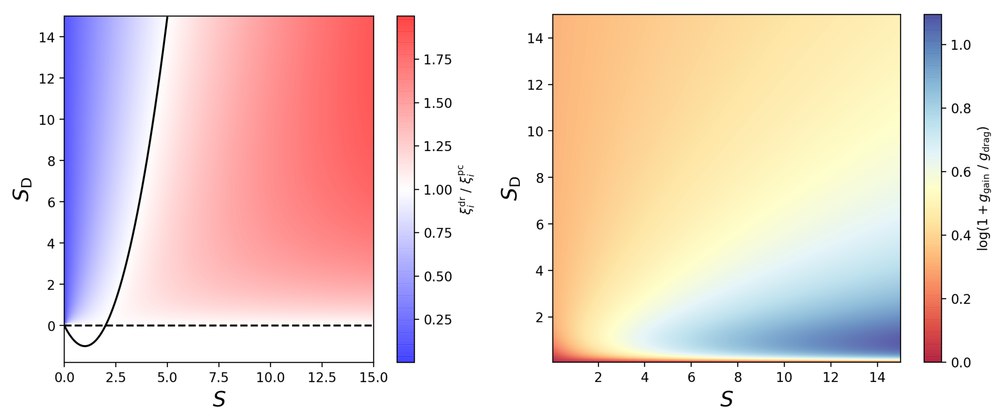 Universe 07 00113 g001