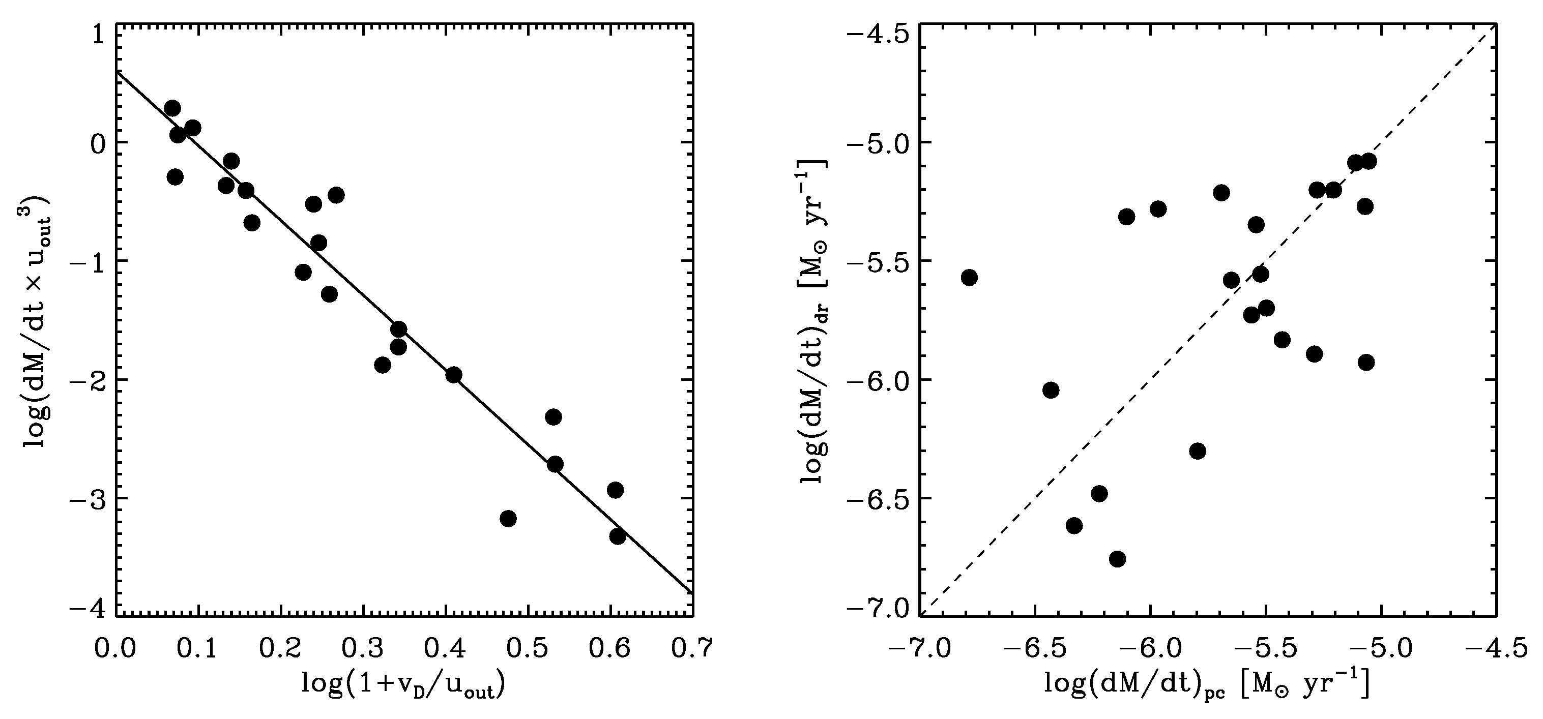 Universe 07 00113 g002