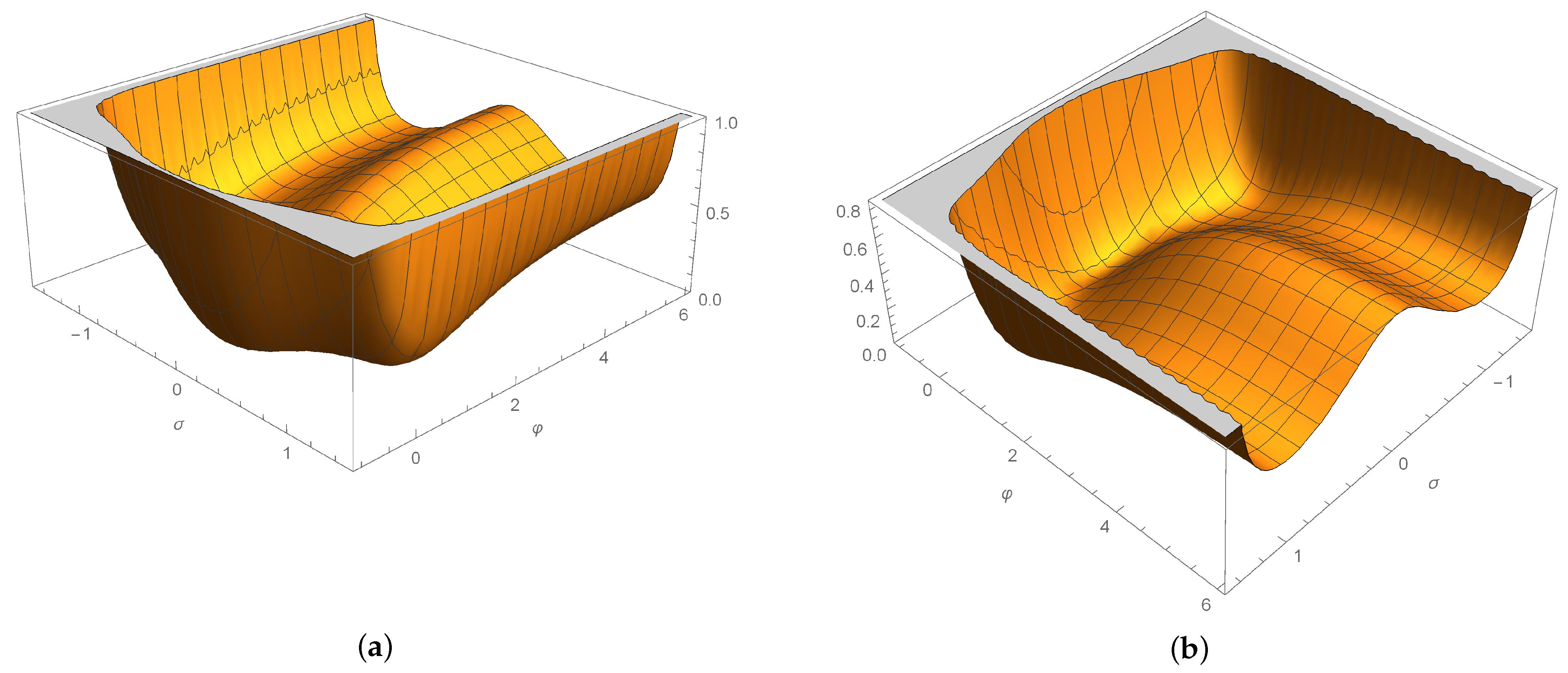 Universe 07 00115 g001