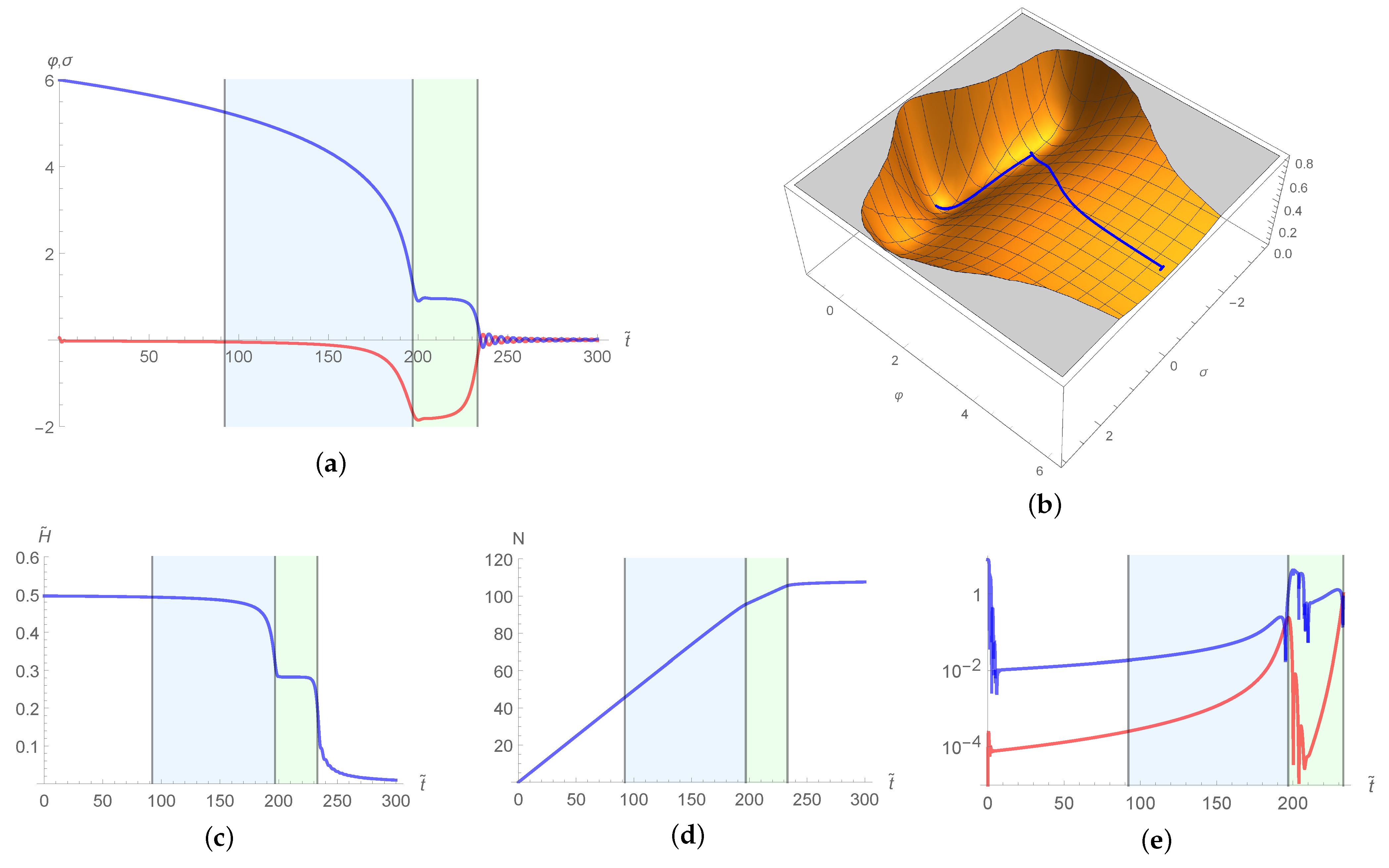 Universe 07 00115 g006