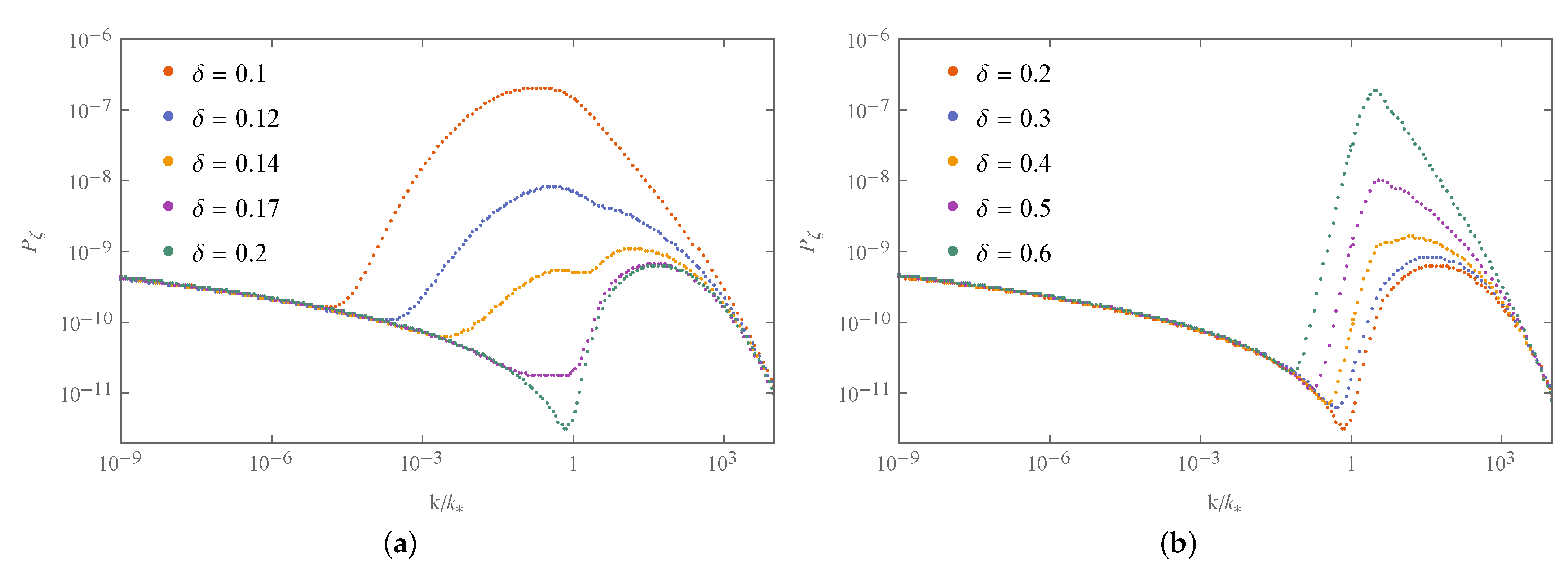 Universe 07 00115 g007