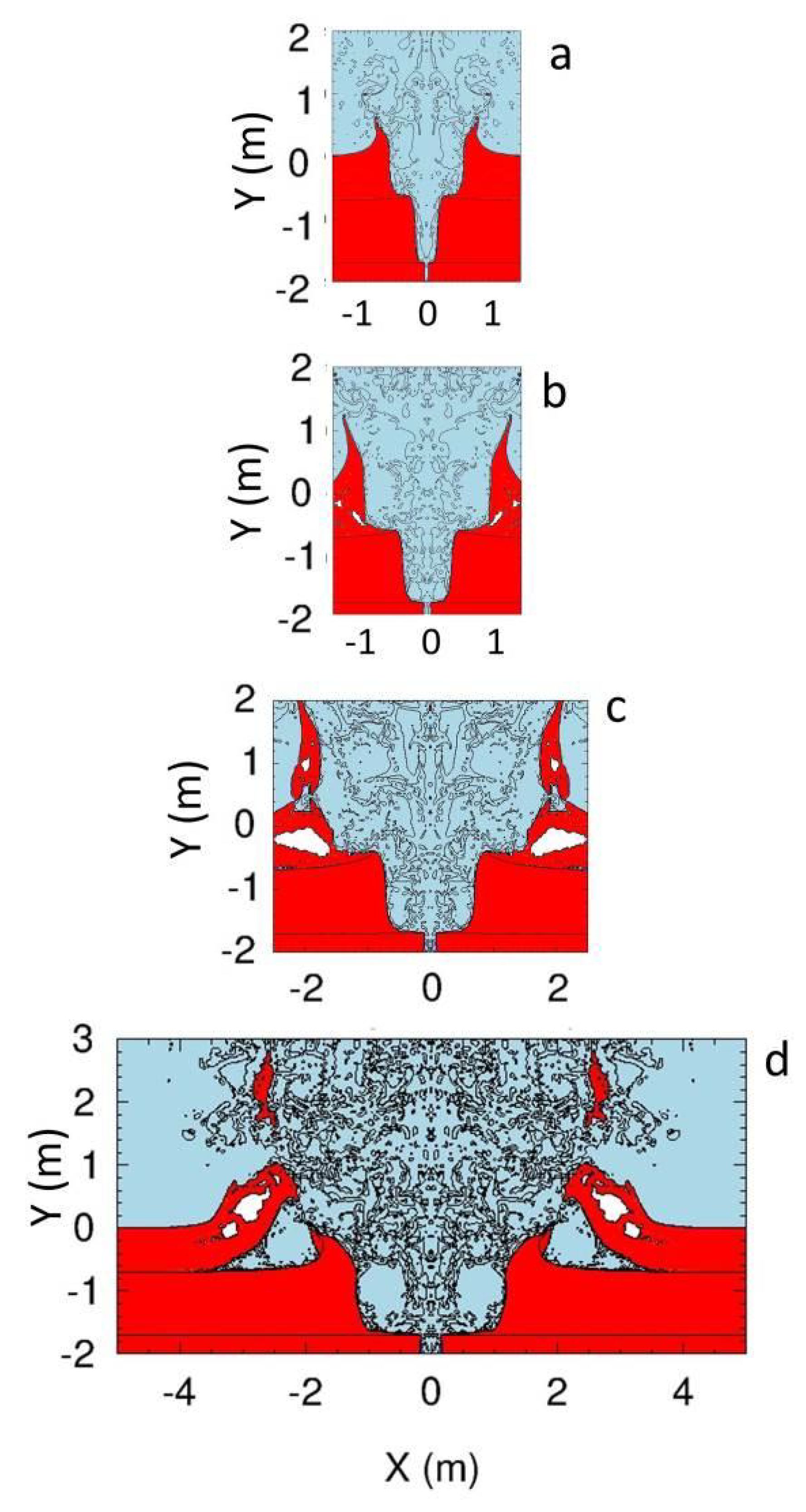 Universe 07 00116 g002 Universe 07 00116 g002