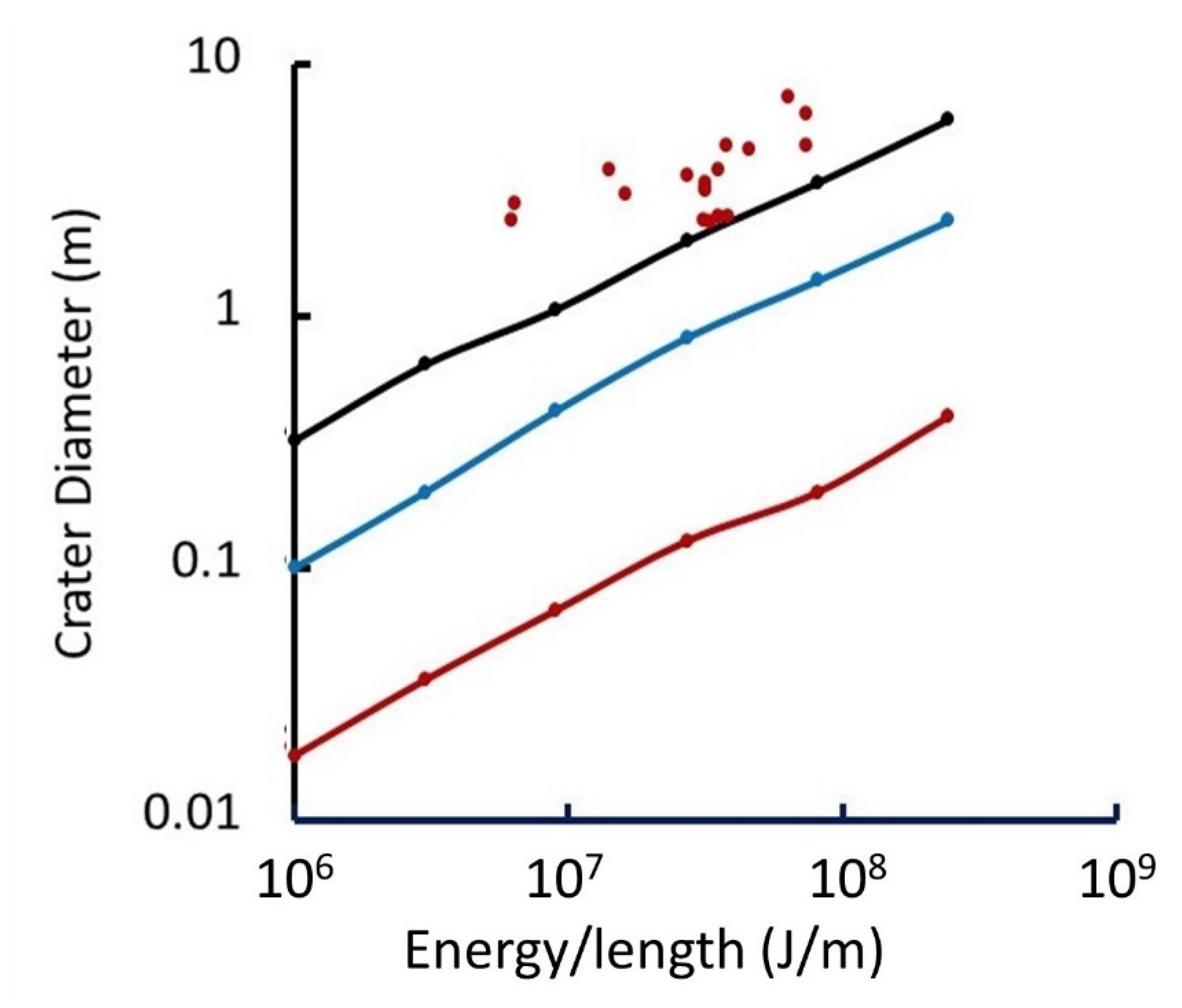 Universe 07 00116 g003 Universe 07 00116 g003