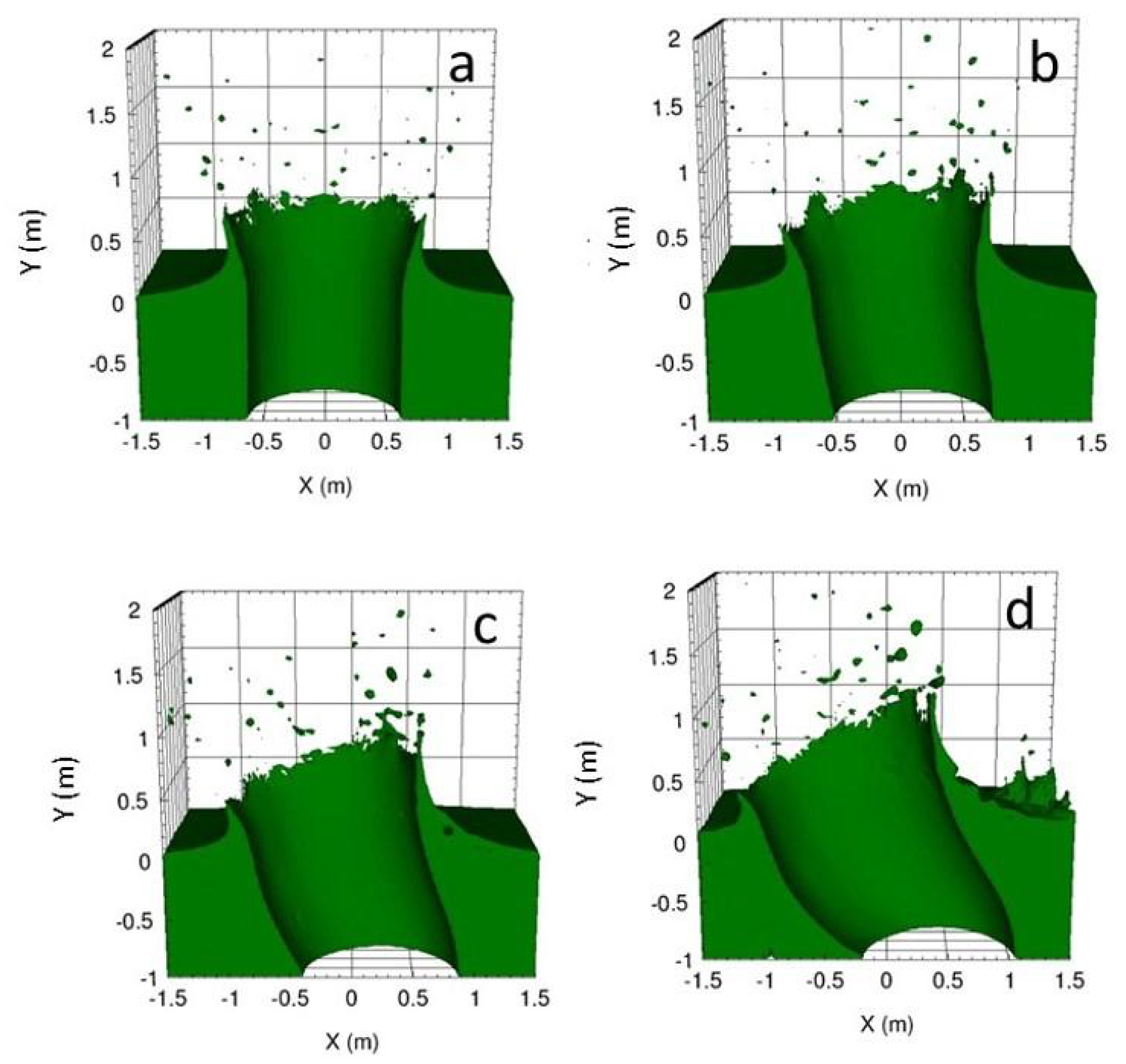 Universe 07 00116 g004 Universe 07 00116 g004