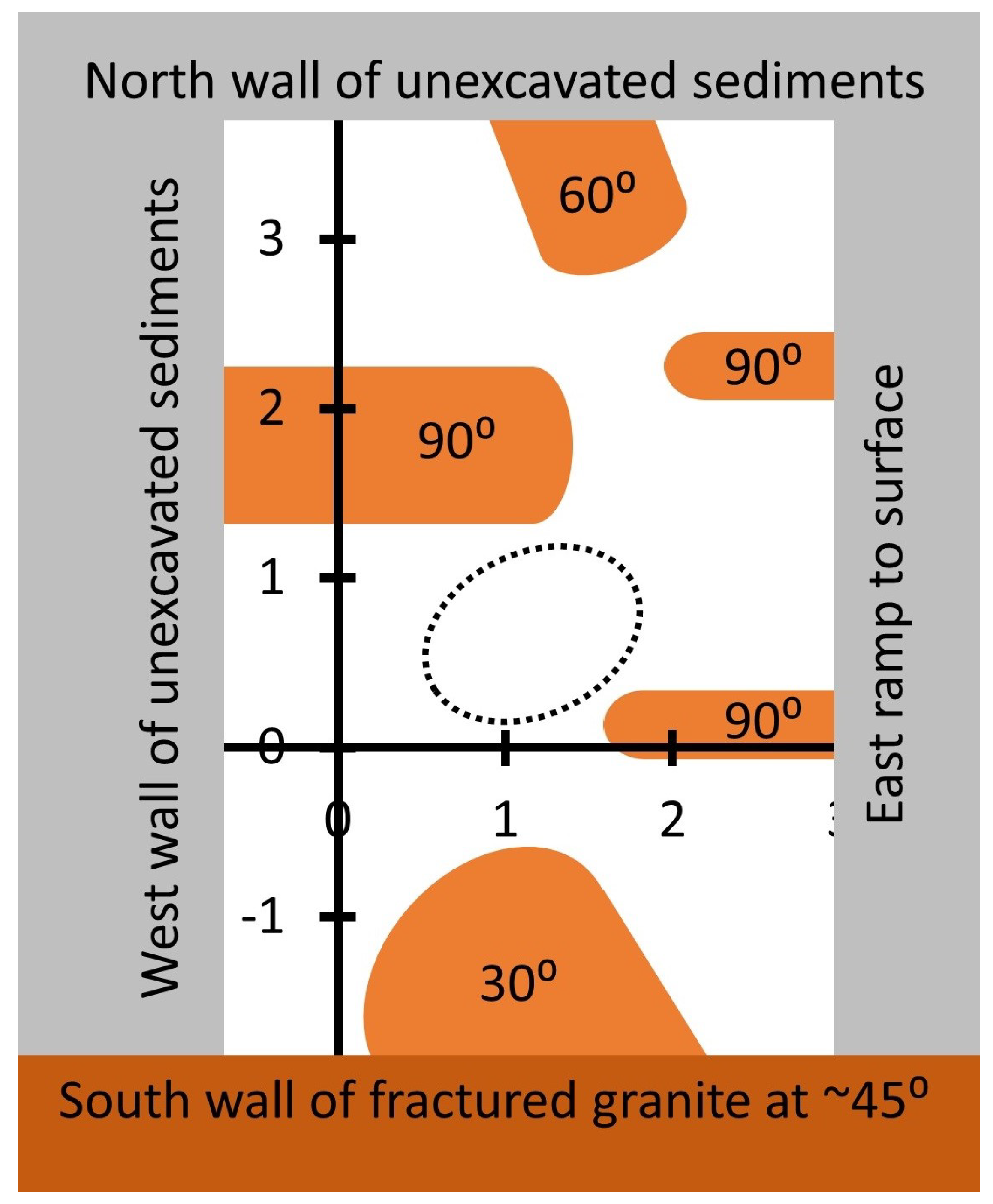 Universe 07 00116 g010 Universe 07 00116 g010