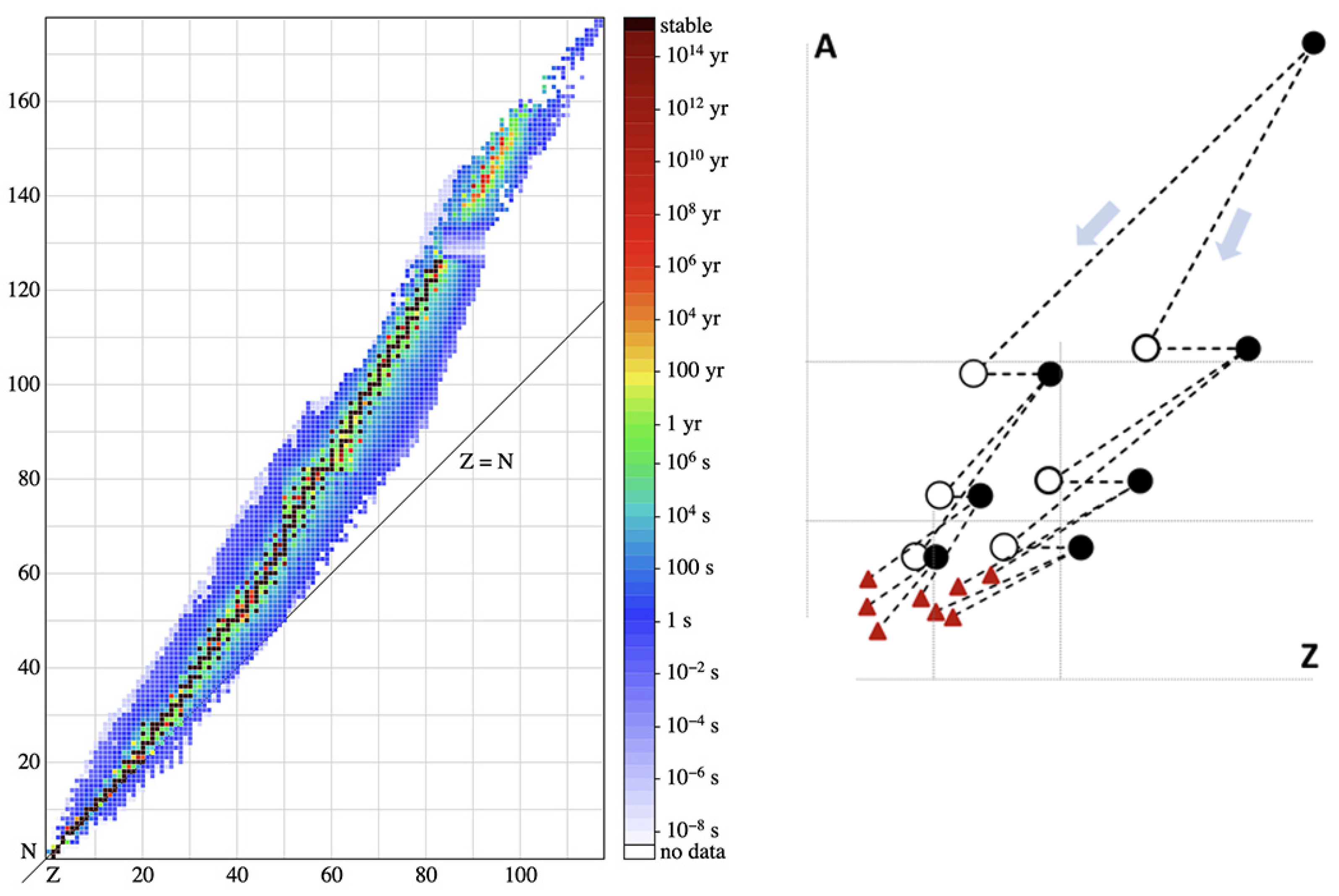 Universe 07 00118 g001