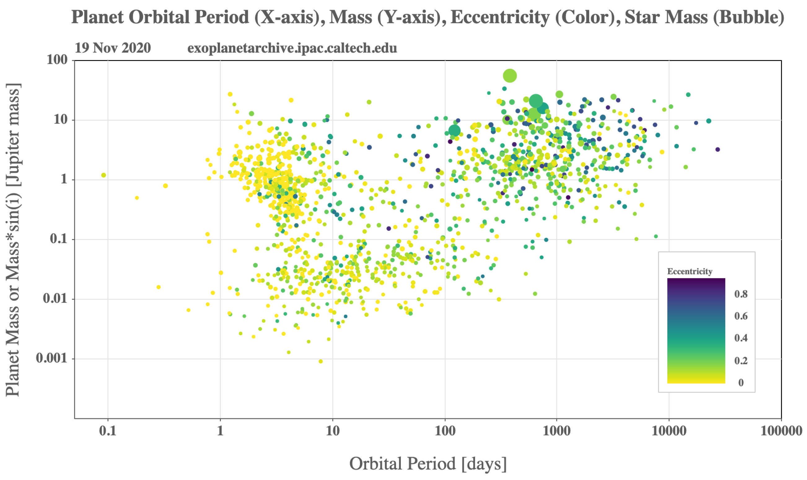 Universe 07 00118 g004