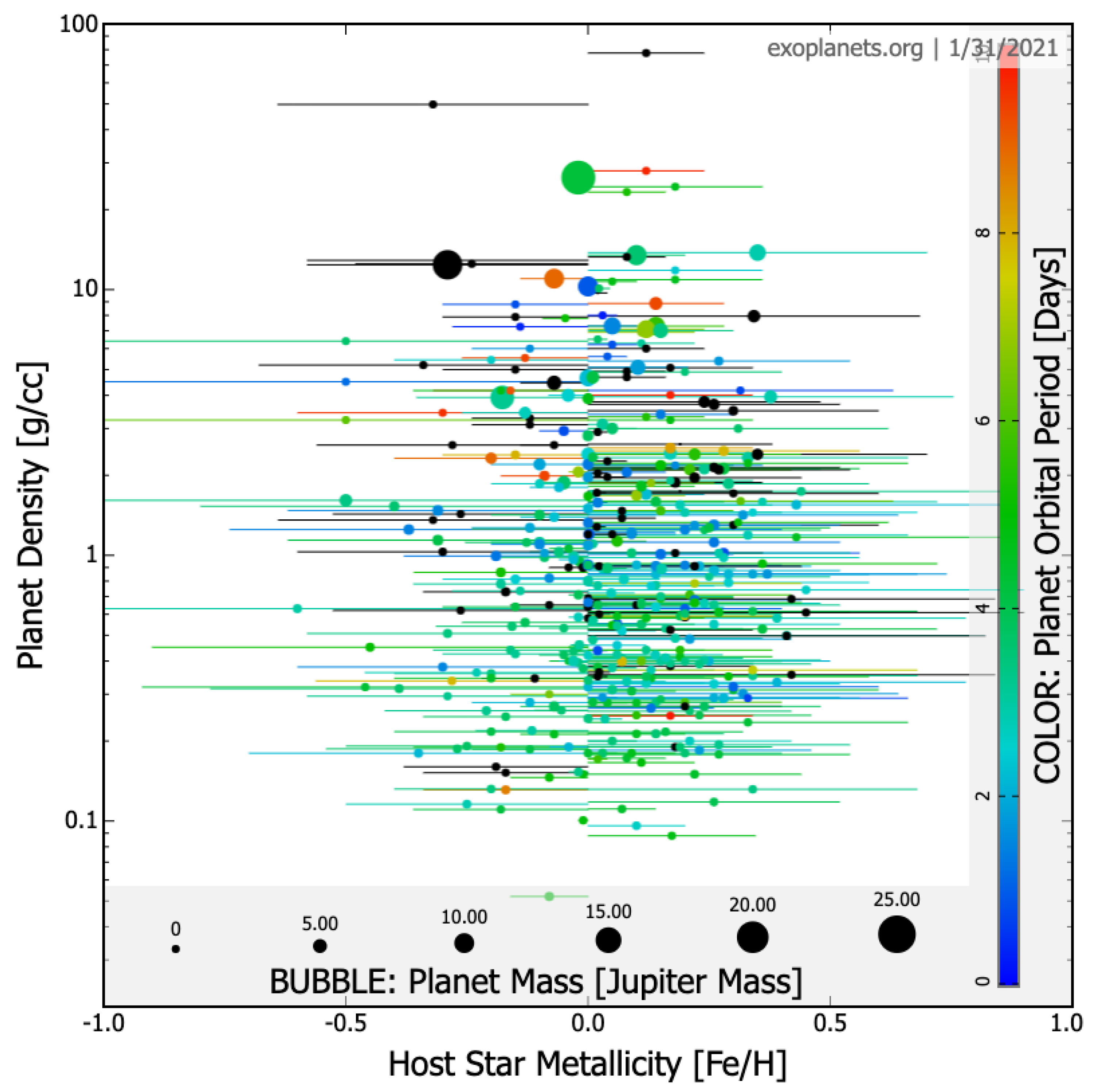 Universe 07 00118 g005