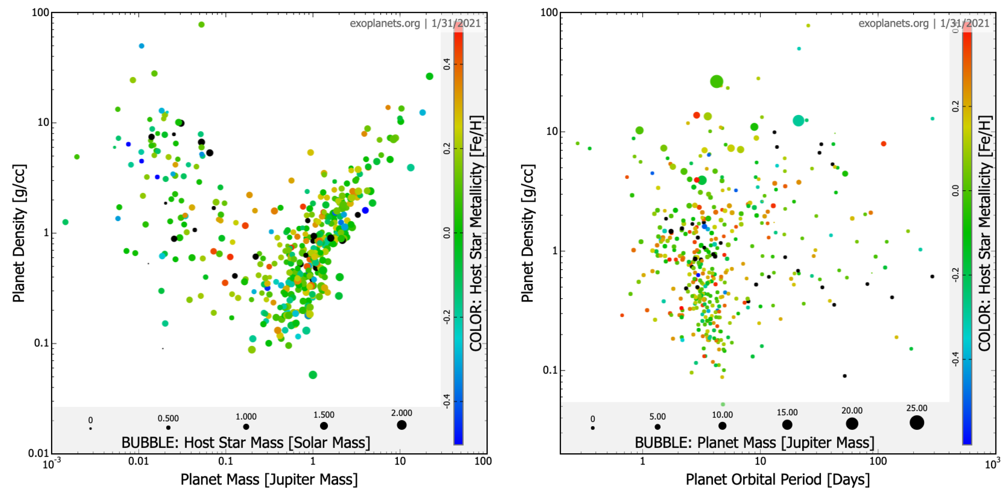 Universe 07 00118 g006