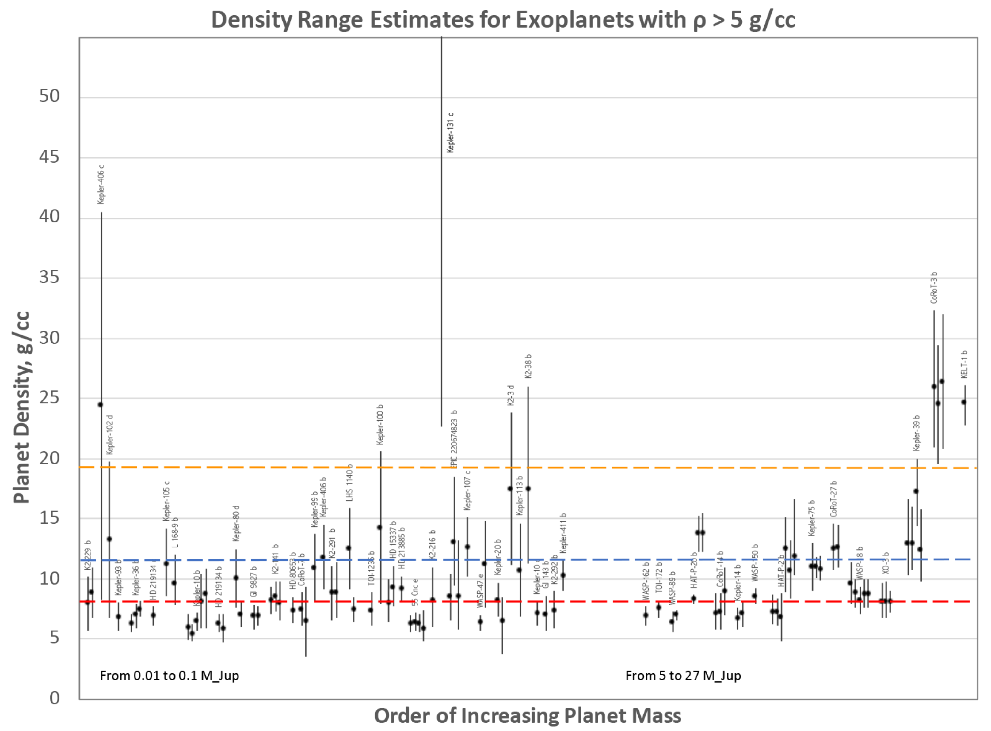 Universe 07 00118 g007